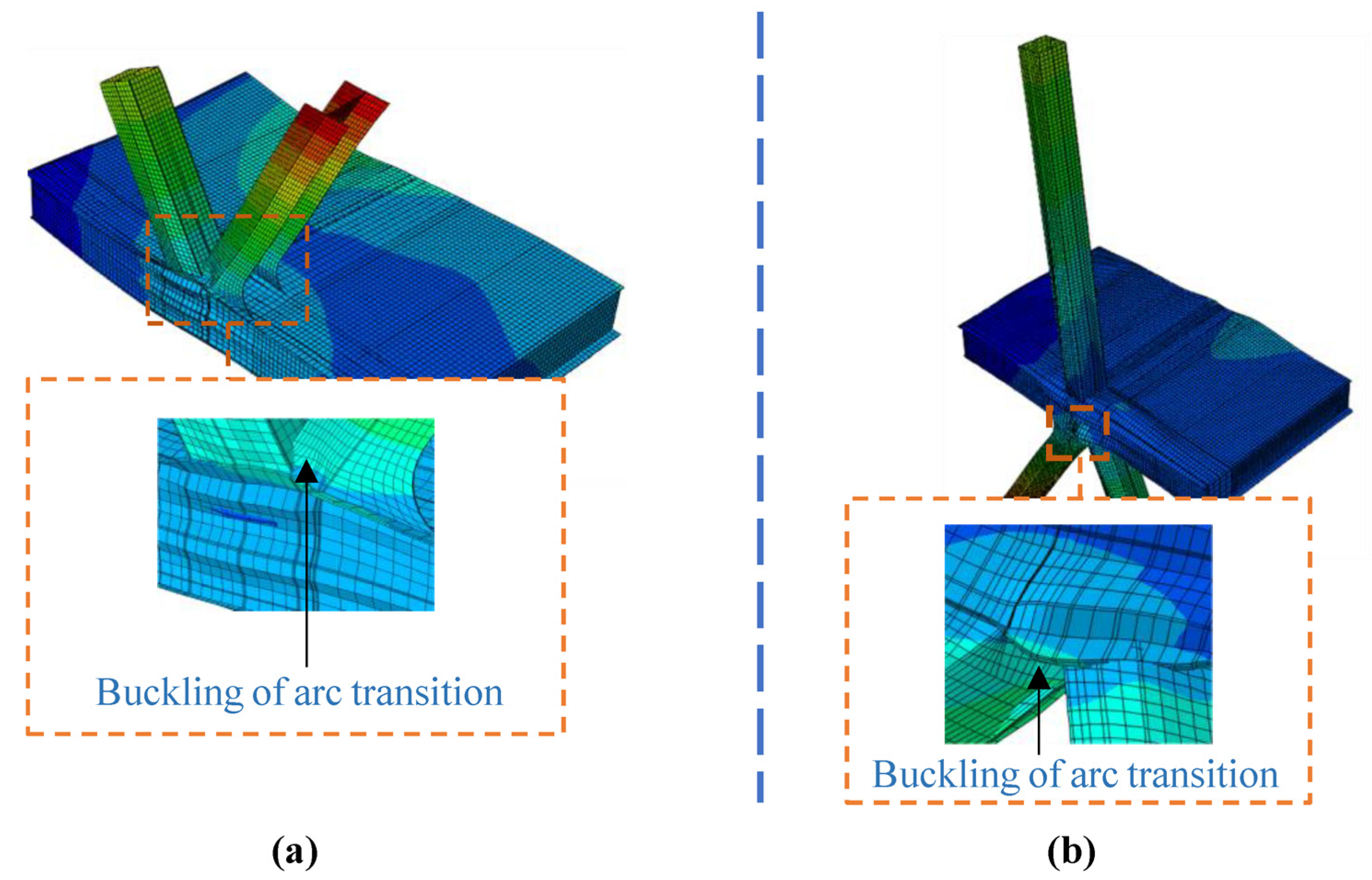 Symmetry 15 01876 g032