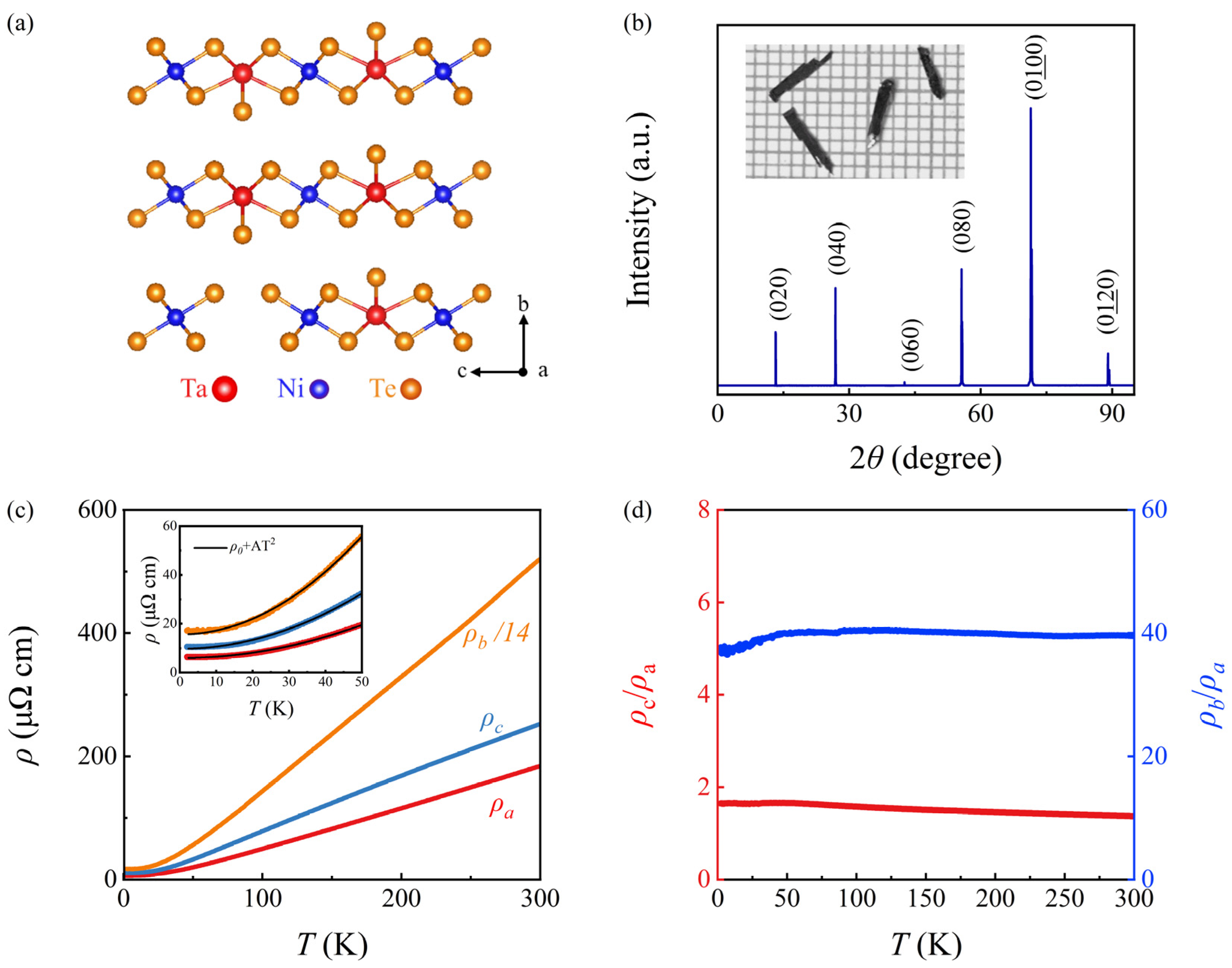 Symmetry 15 01882 g001