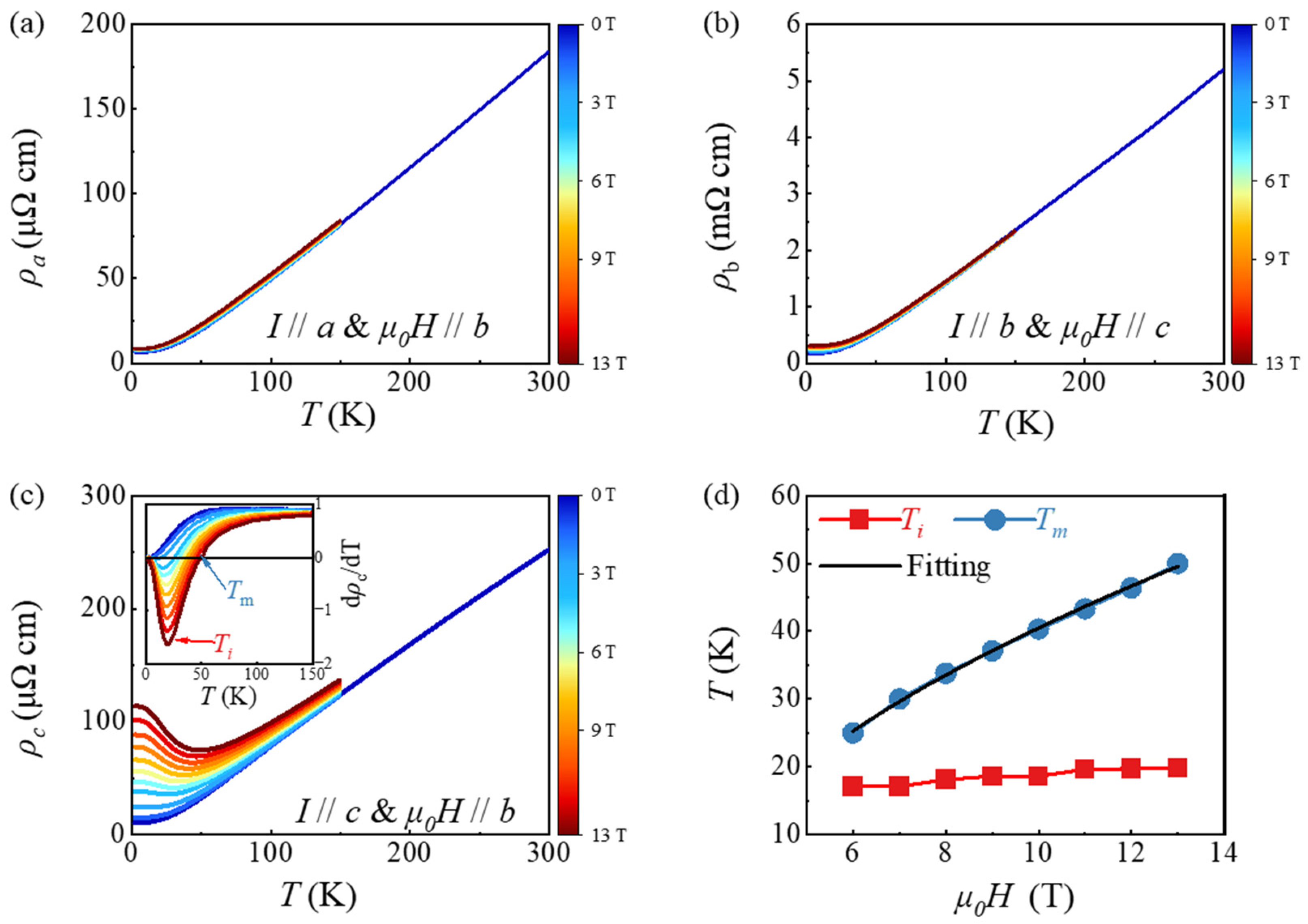 Symmetry 15 01882 g002