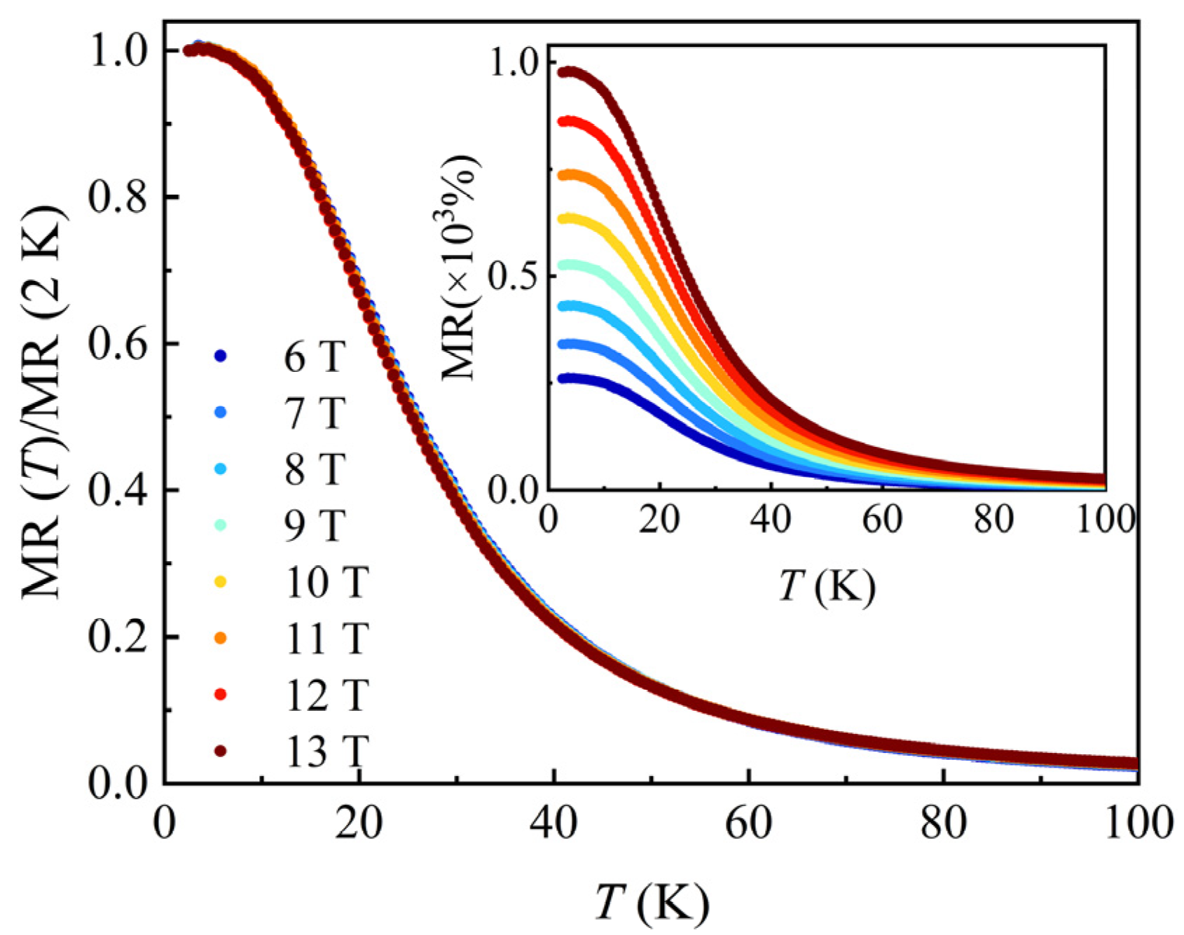 Symmetry 15 01882 g003
