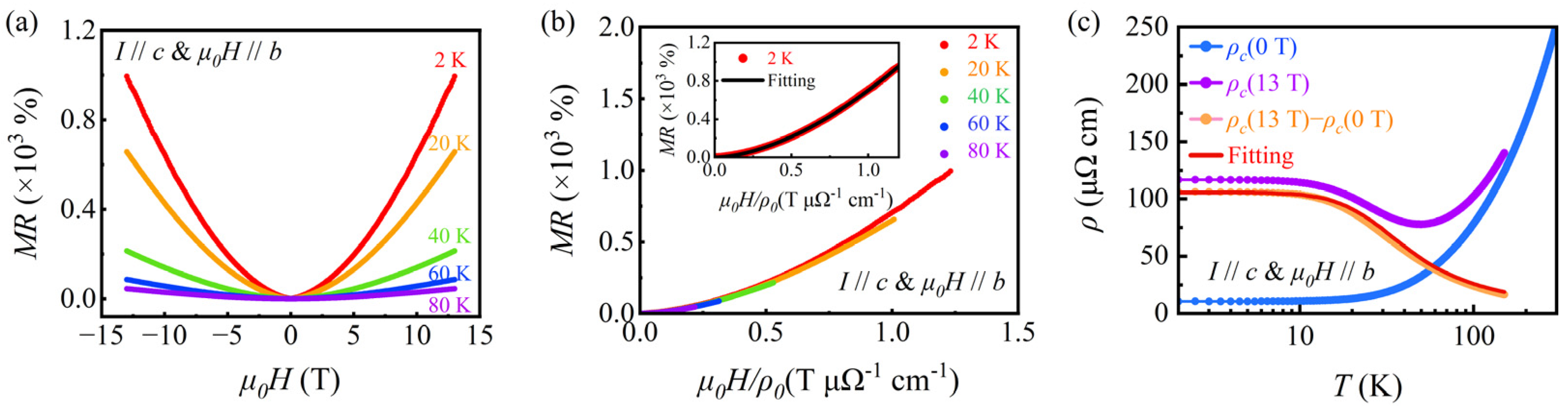 Symmetry 15 01882 g004