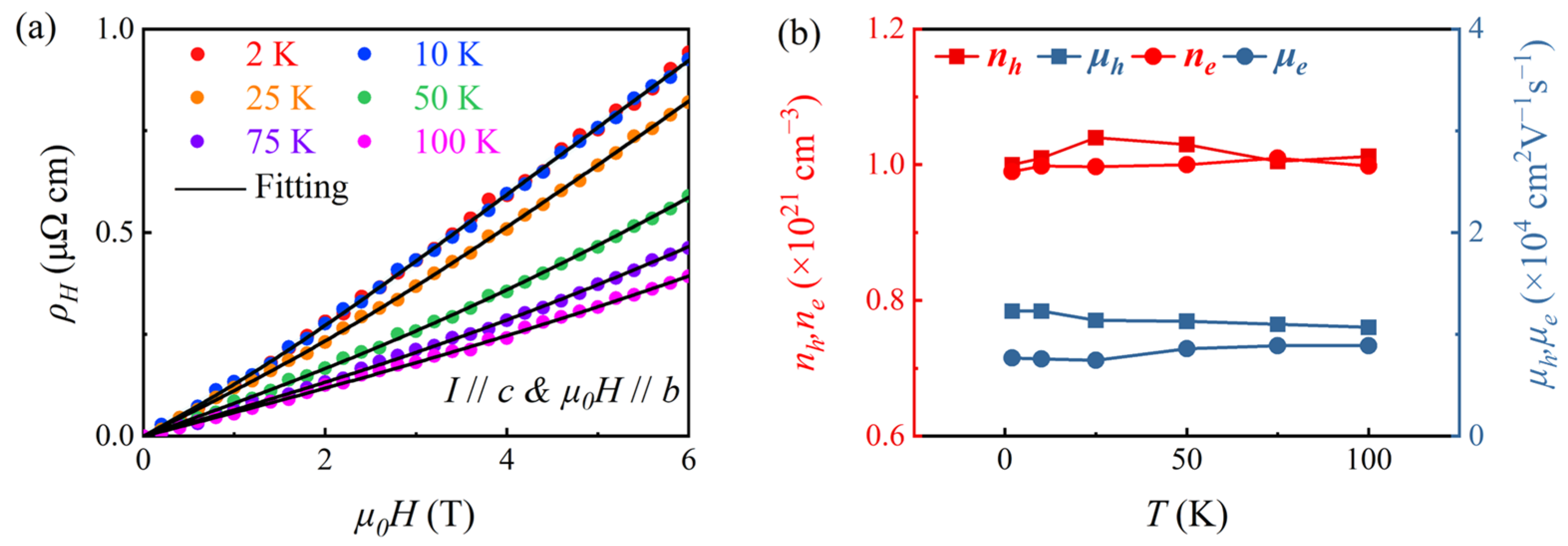 Symmetry 15 01882 g005