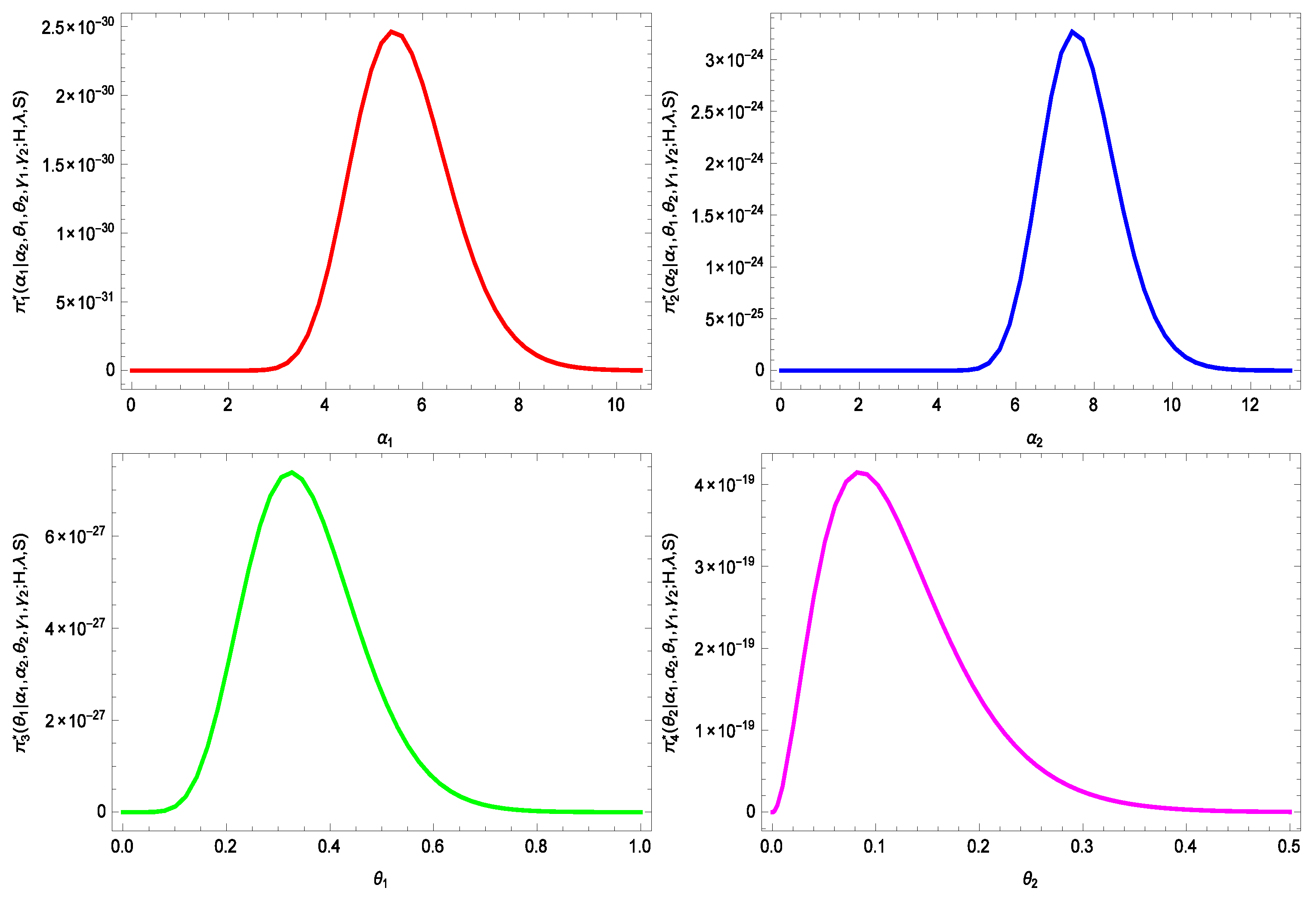 Symmetry 15 01884 g001