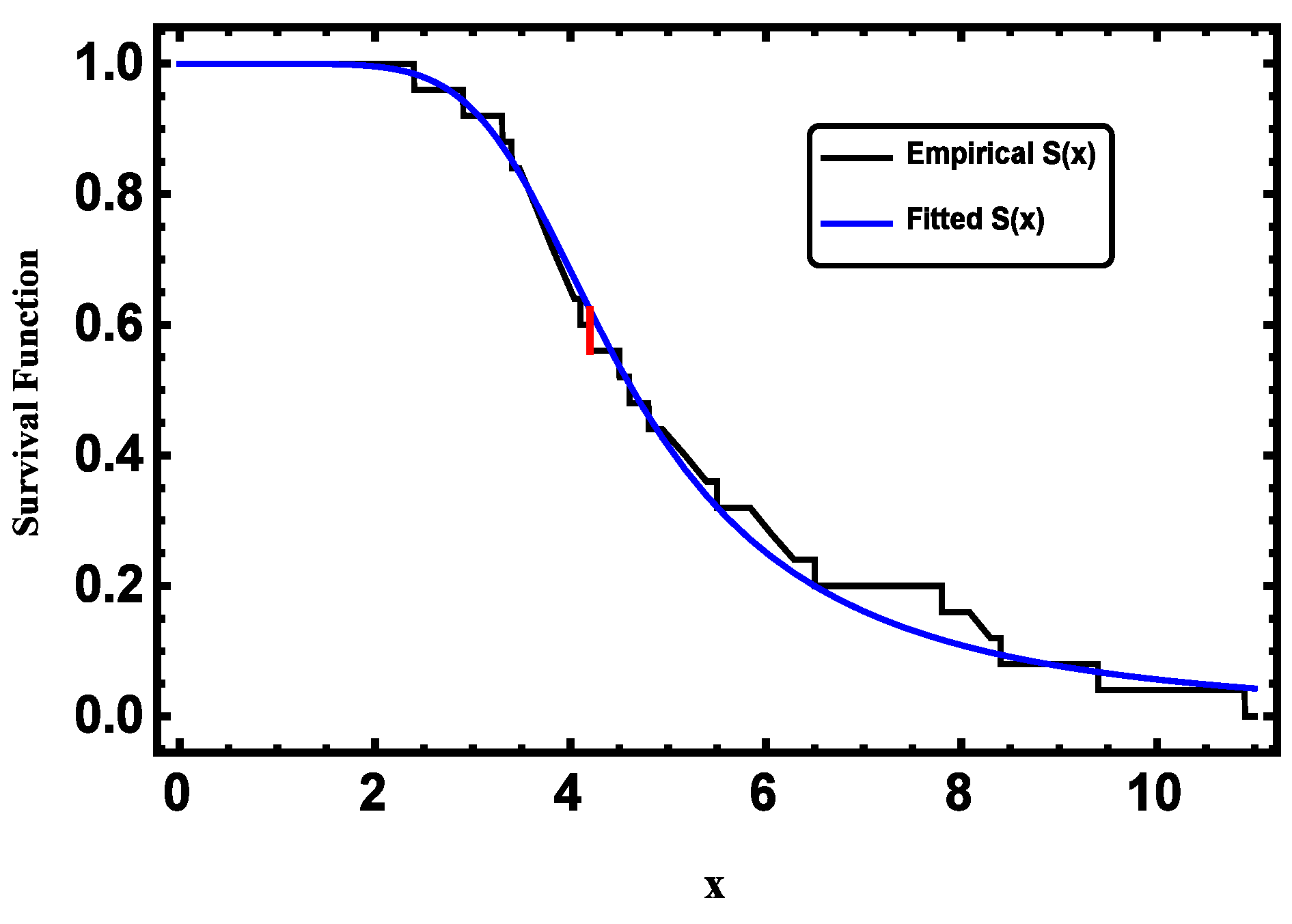 Symmetry 15 01884 g003