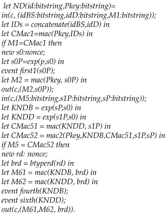 Symmetry 15 01886 g0a1