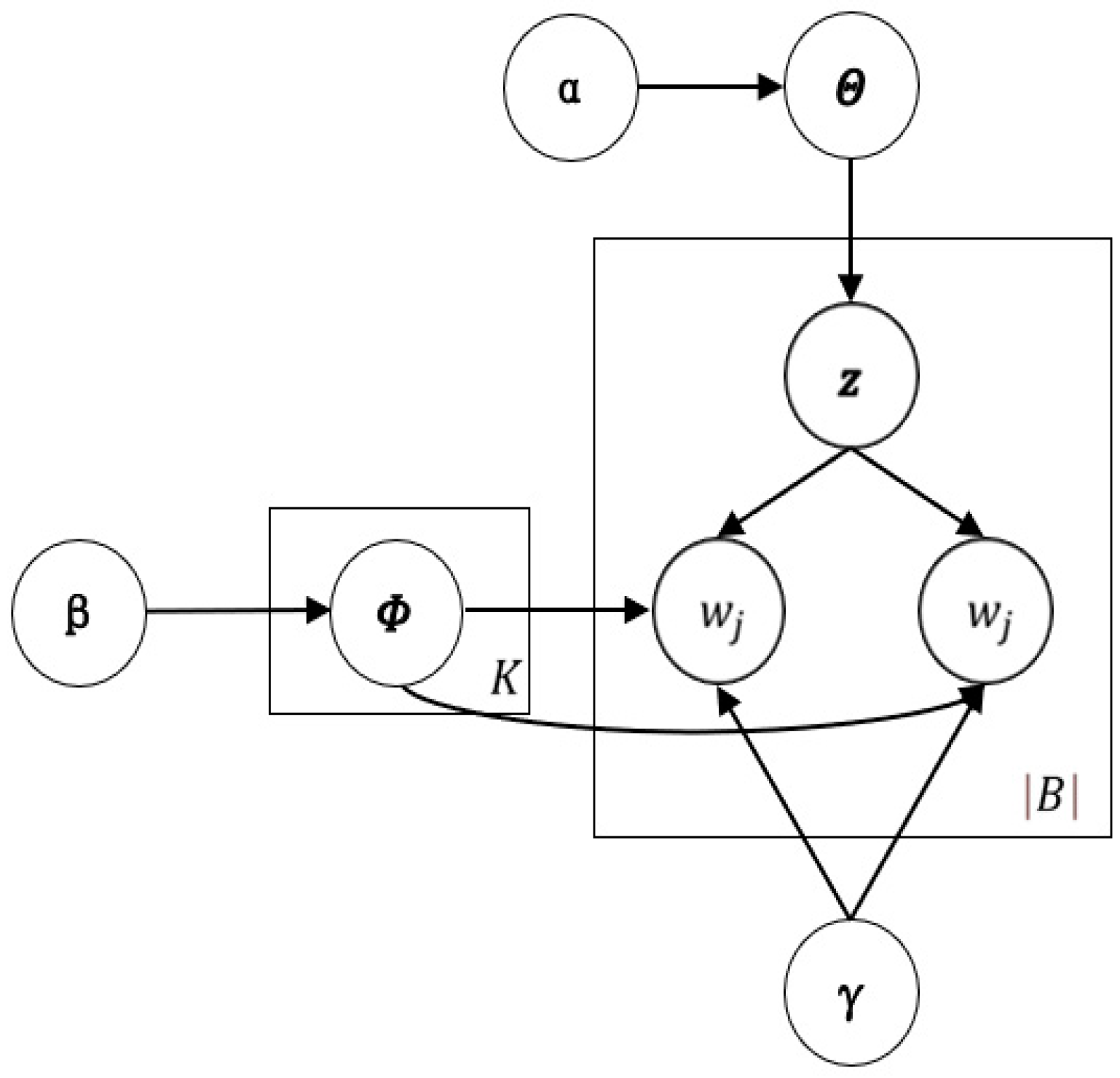 Symmetry 15 01889 g002