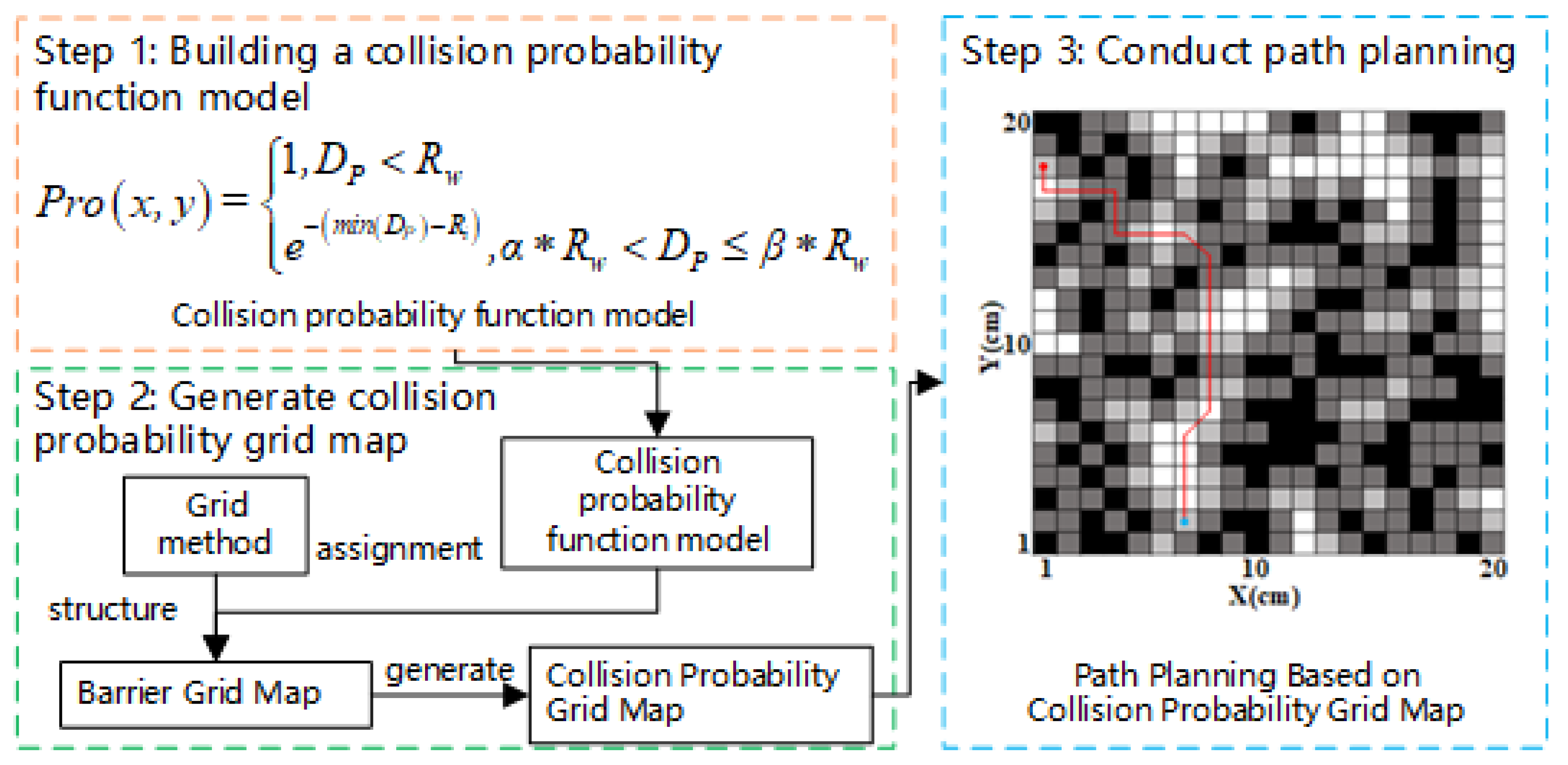 Symmetry 15 01891 g001