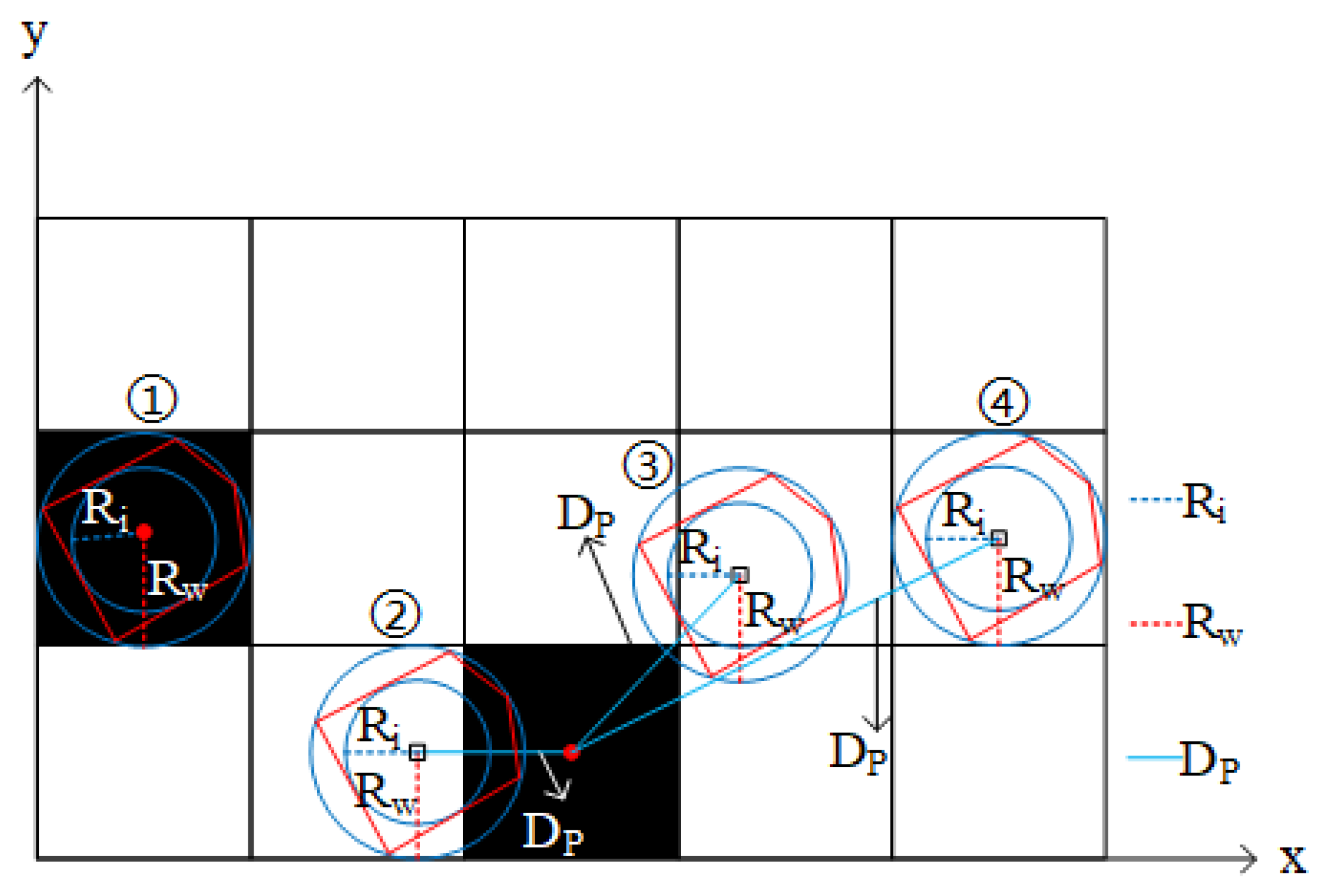 Symmetry 15 01891 g002