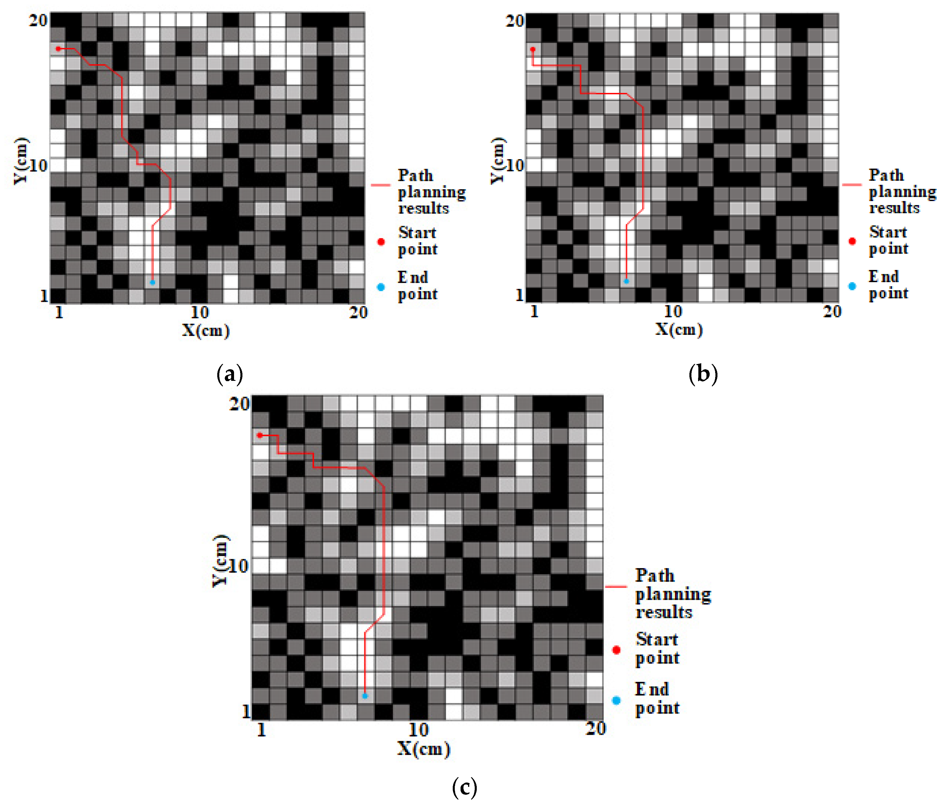 Symmetry 15 01891 g008