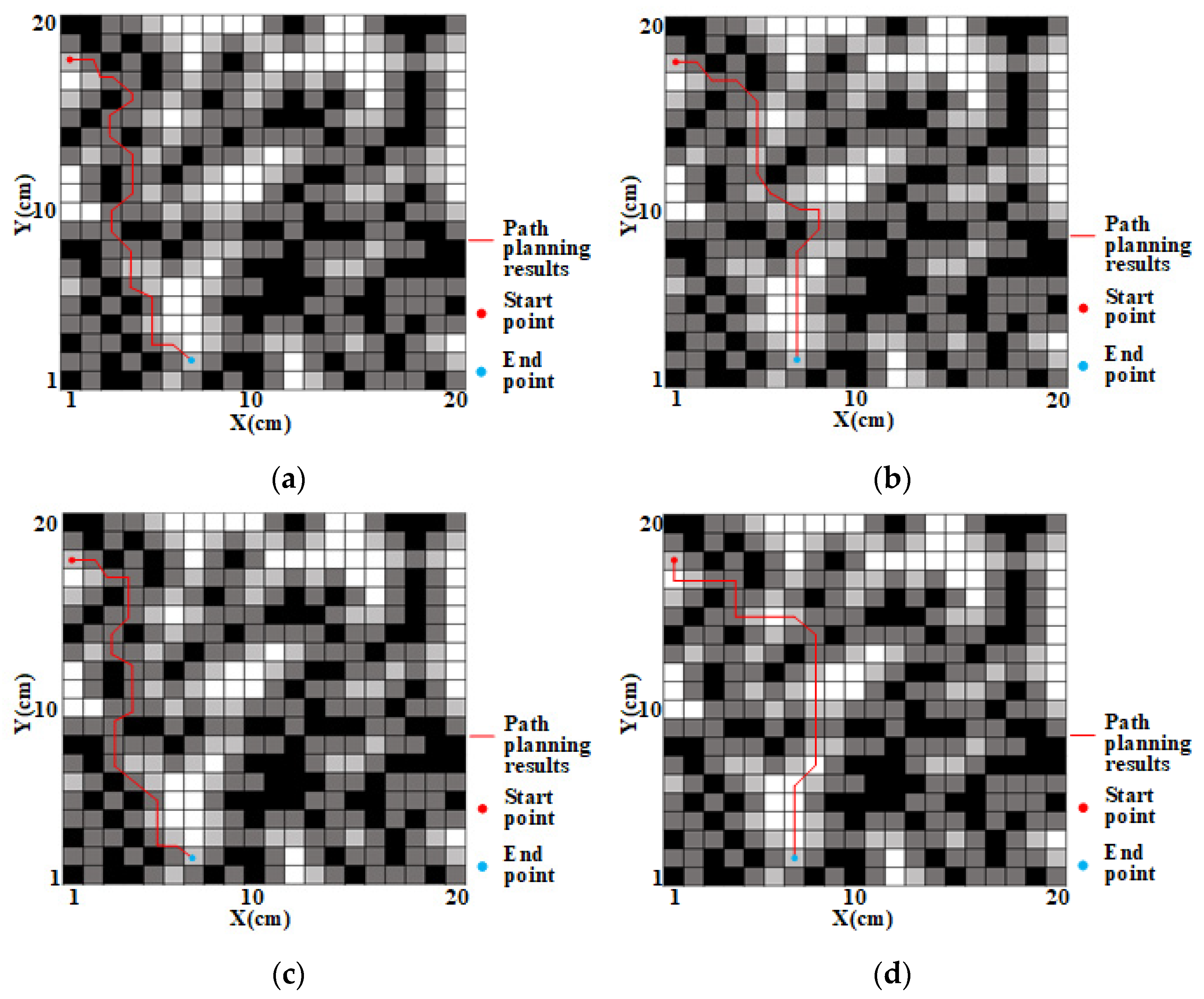 Symmetry 15 01891 g009