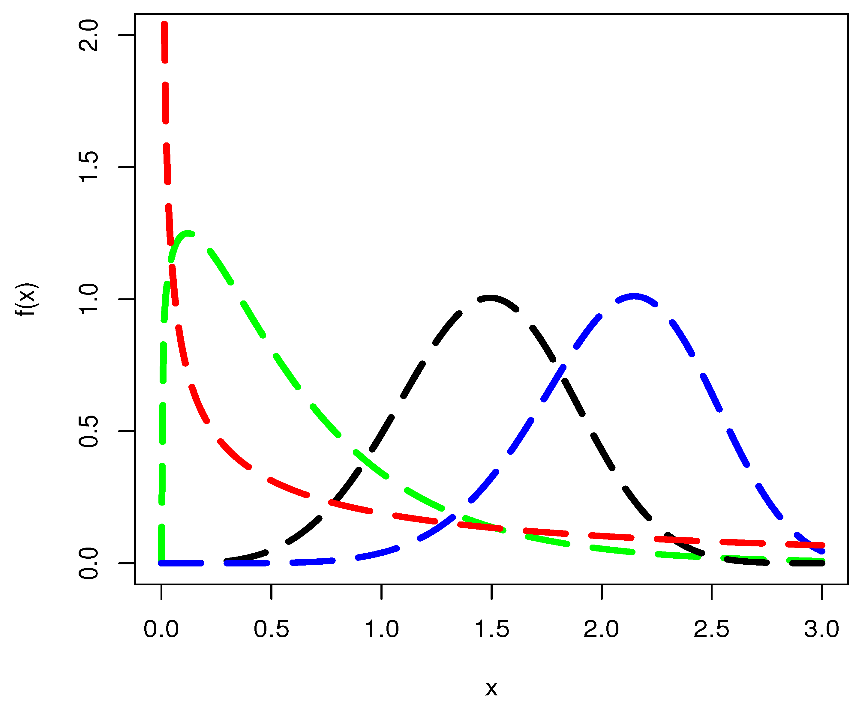 Symmetry 15 01892 g002