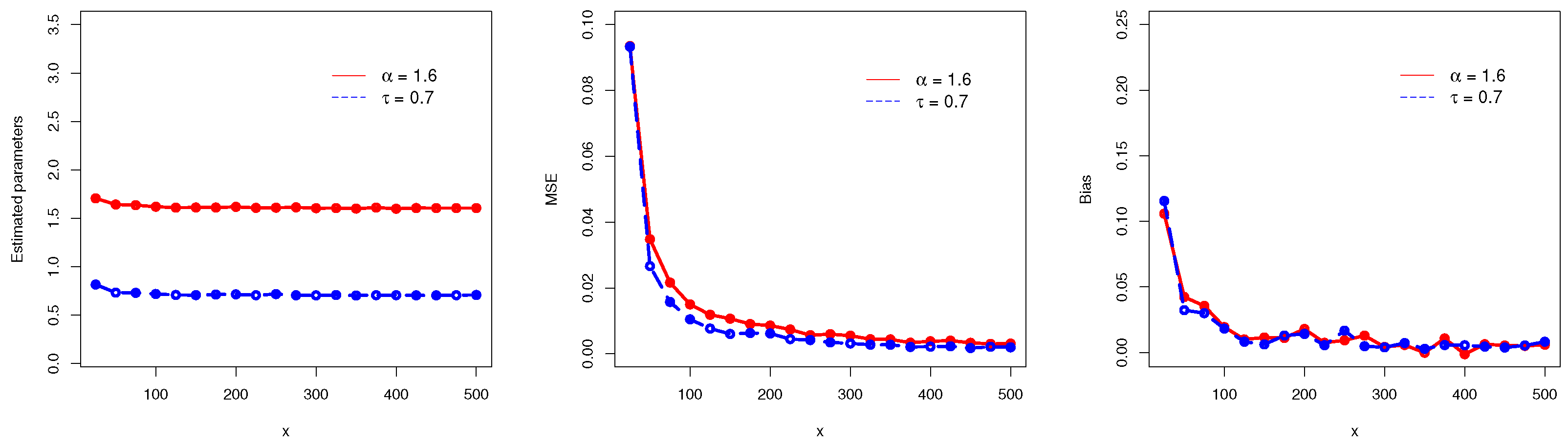 Symmetry 15 01892 g003