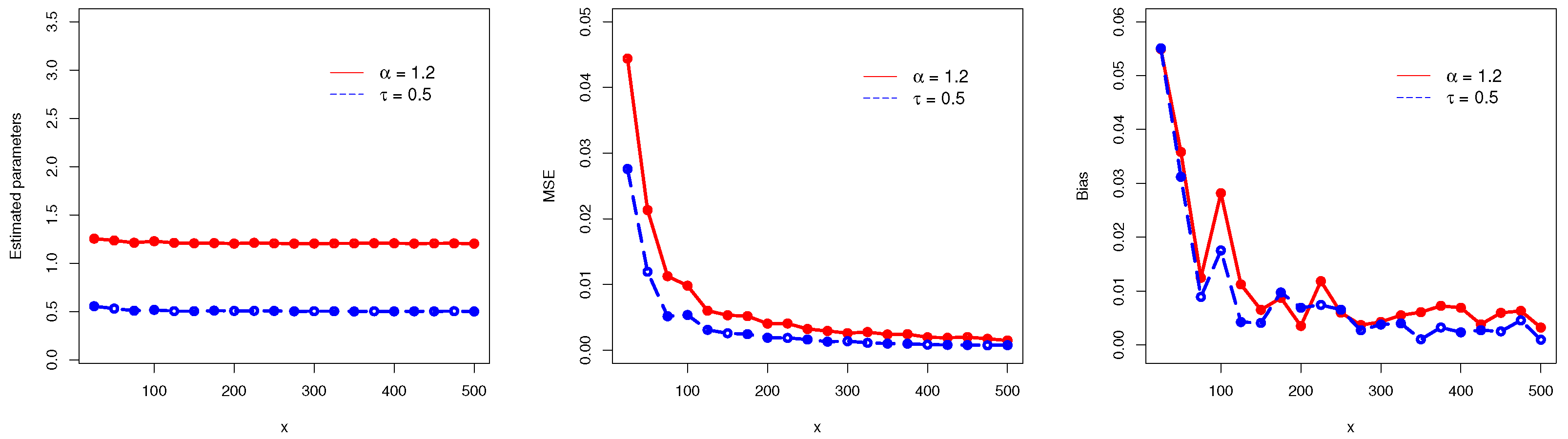 Symmetry 15 01892 g004