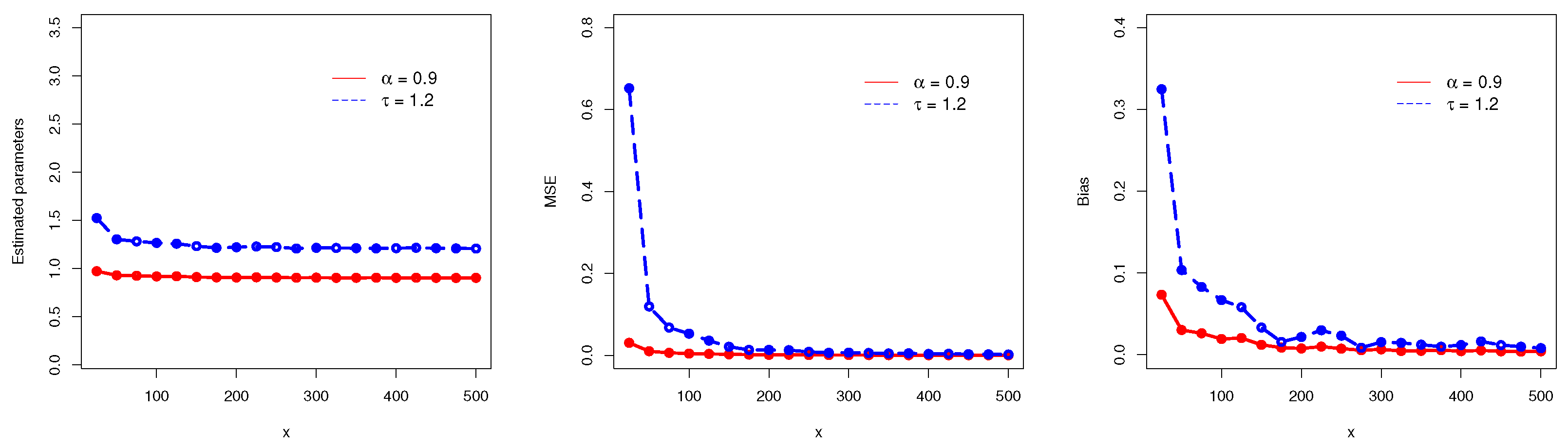Symmetry 15 01892 g005