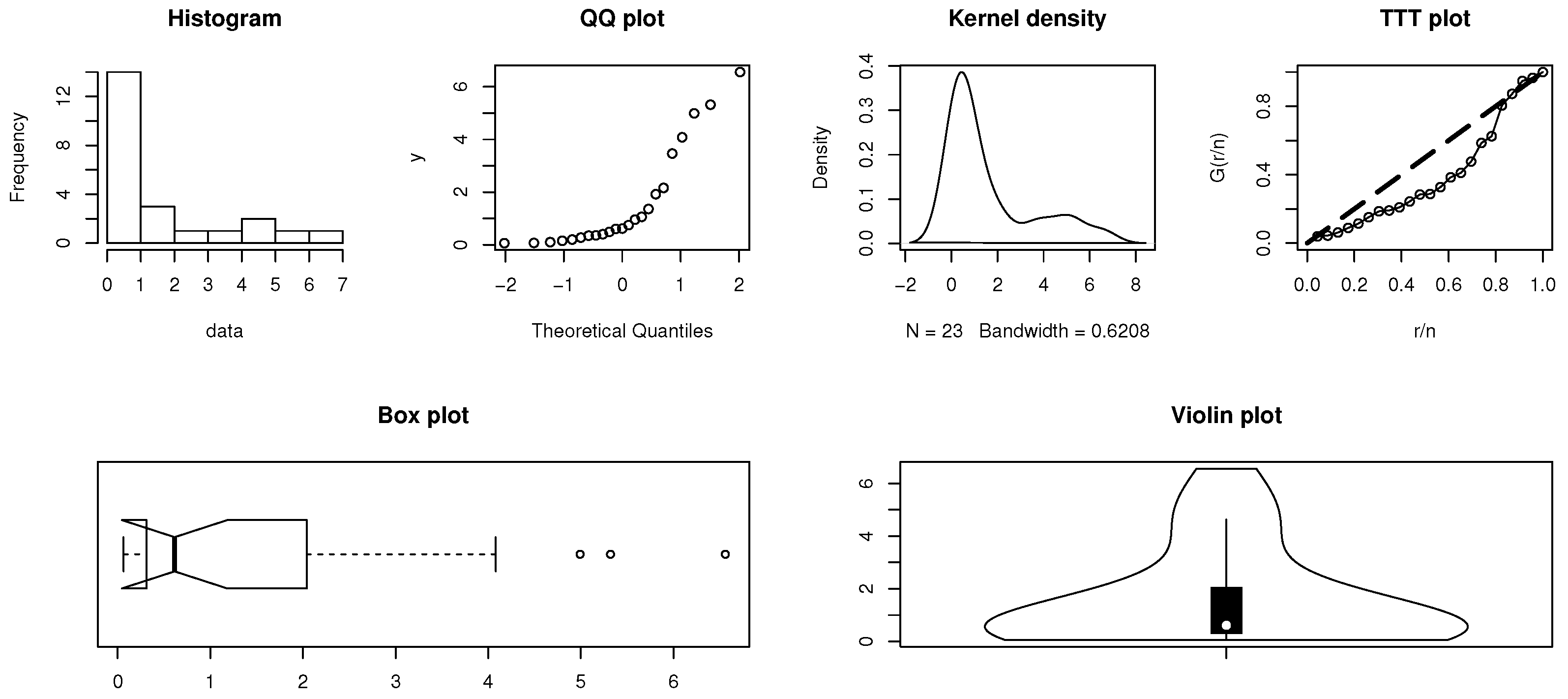 Symmetry 15 01892 g006
