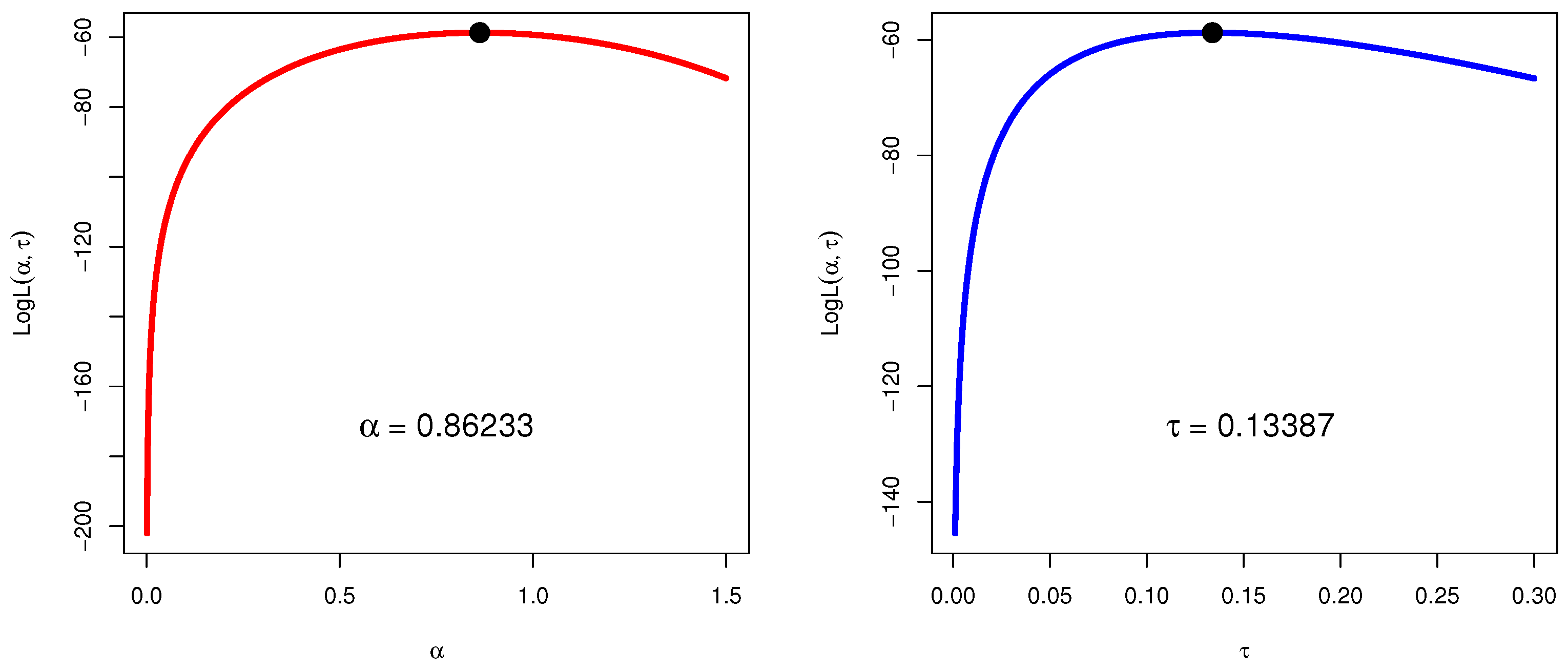 Symmetry 15 01892 g007