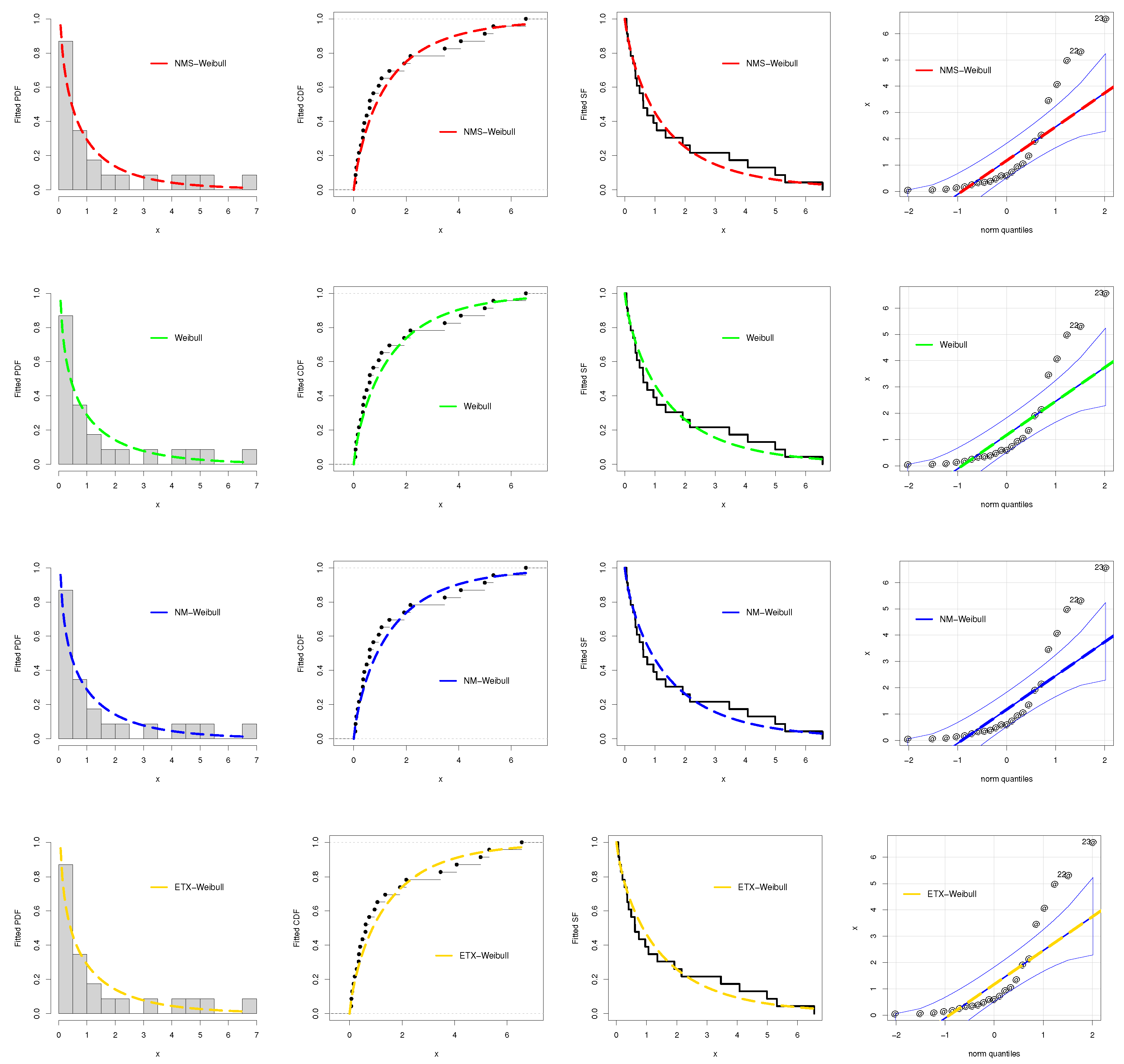 Symmetry 15 01892 g008
