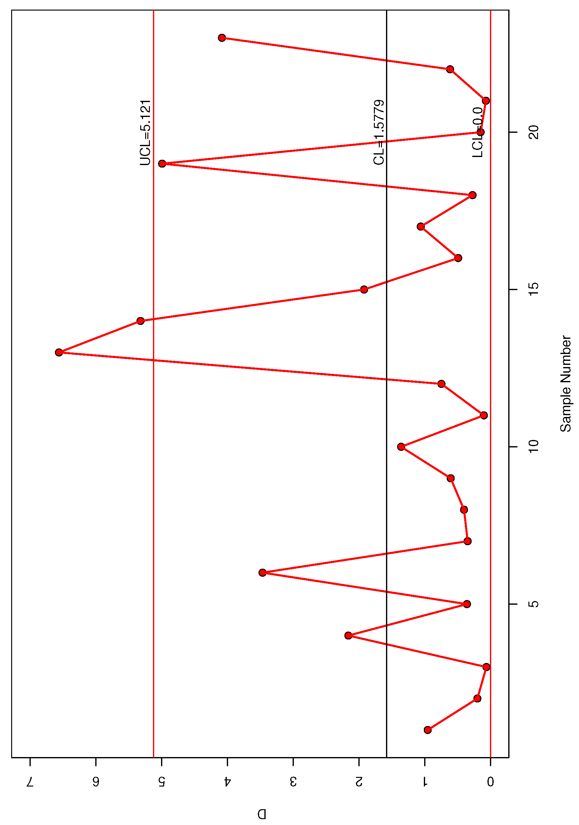 Symmetry 15 01892 g009