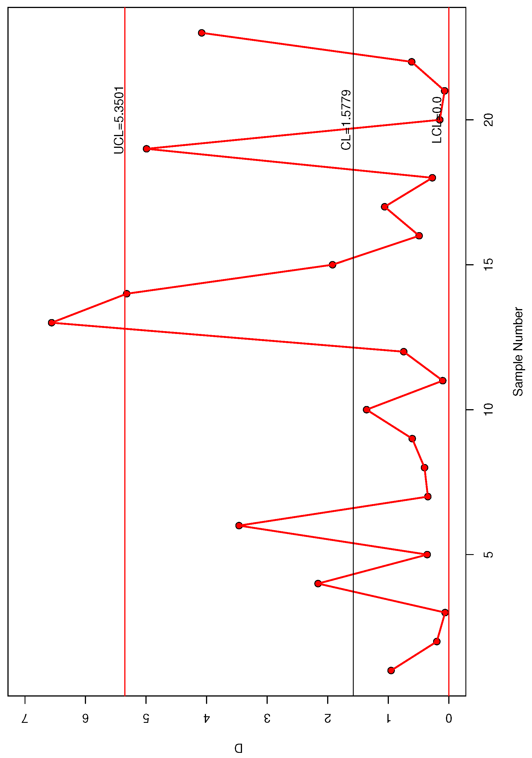 Symmetry 15 01892 g010