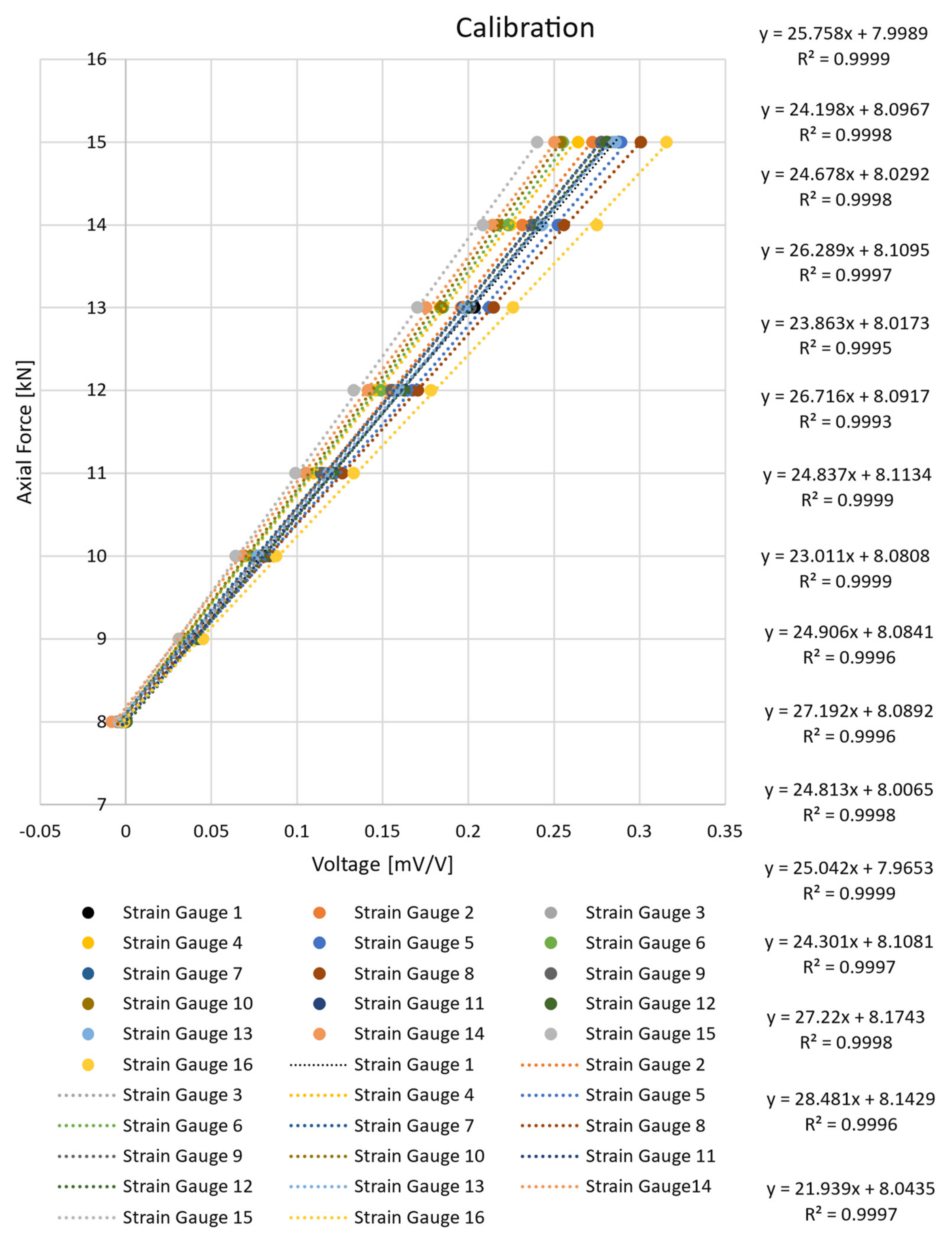 Symmetry 15 01893 g006