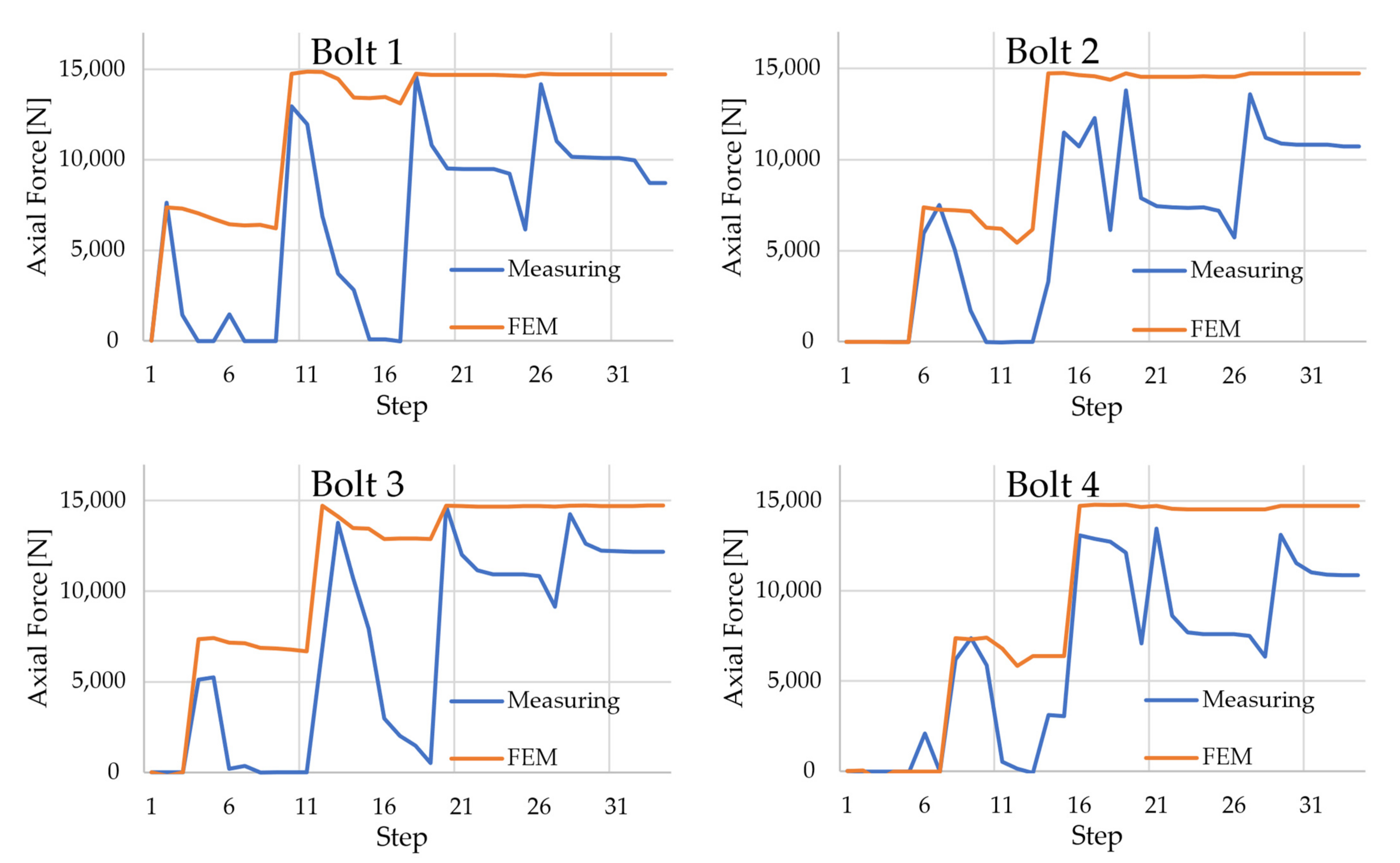 Symmetry 15 01893 g013a