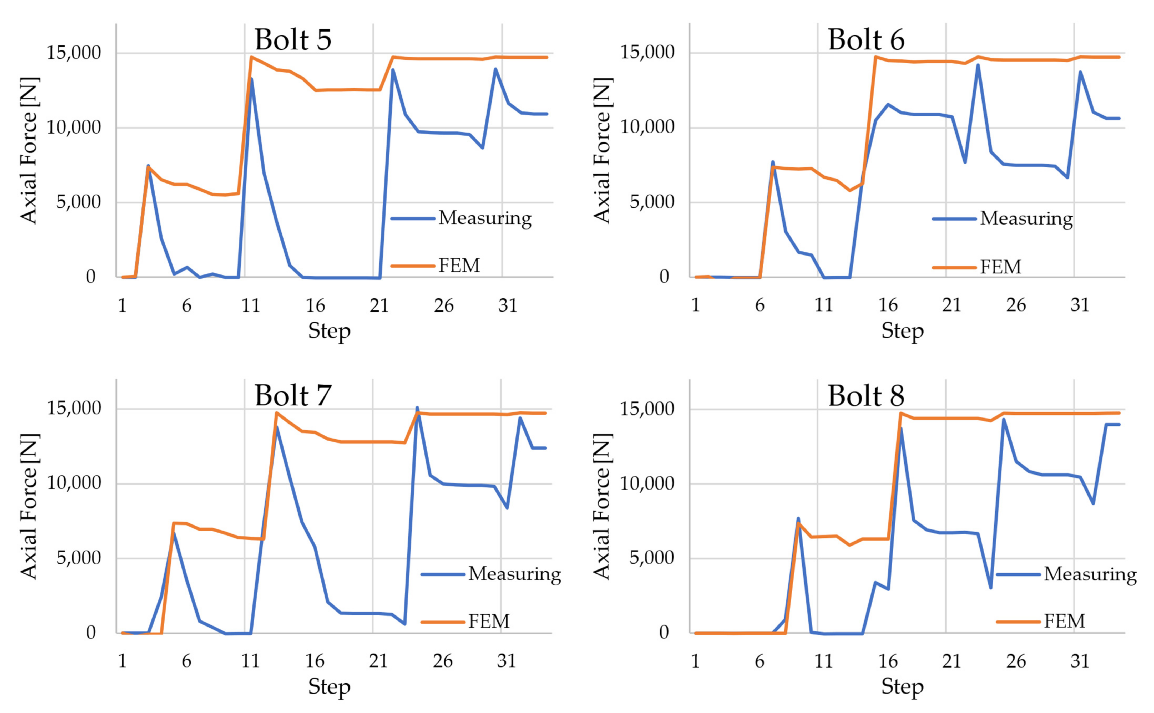 Symmetry 15 01893 g013b