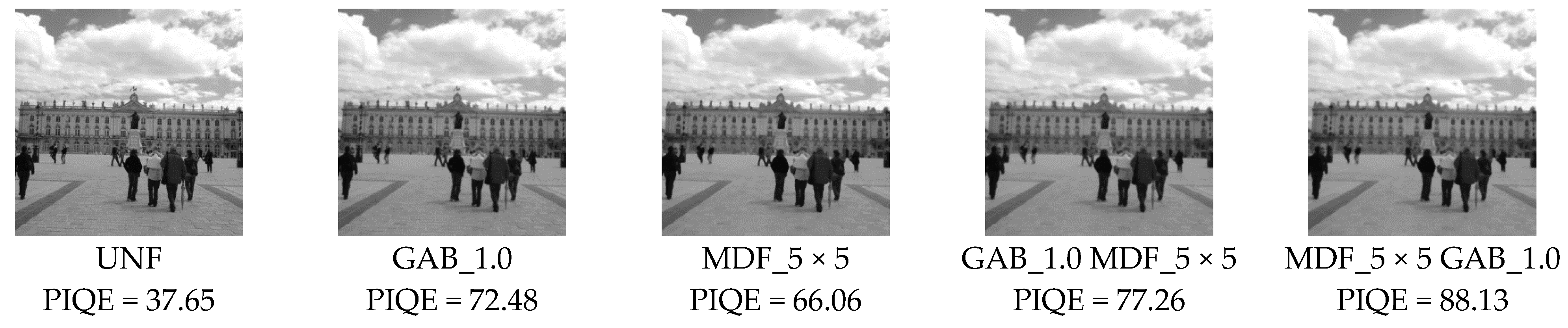 Symmetry 15 01898 g001