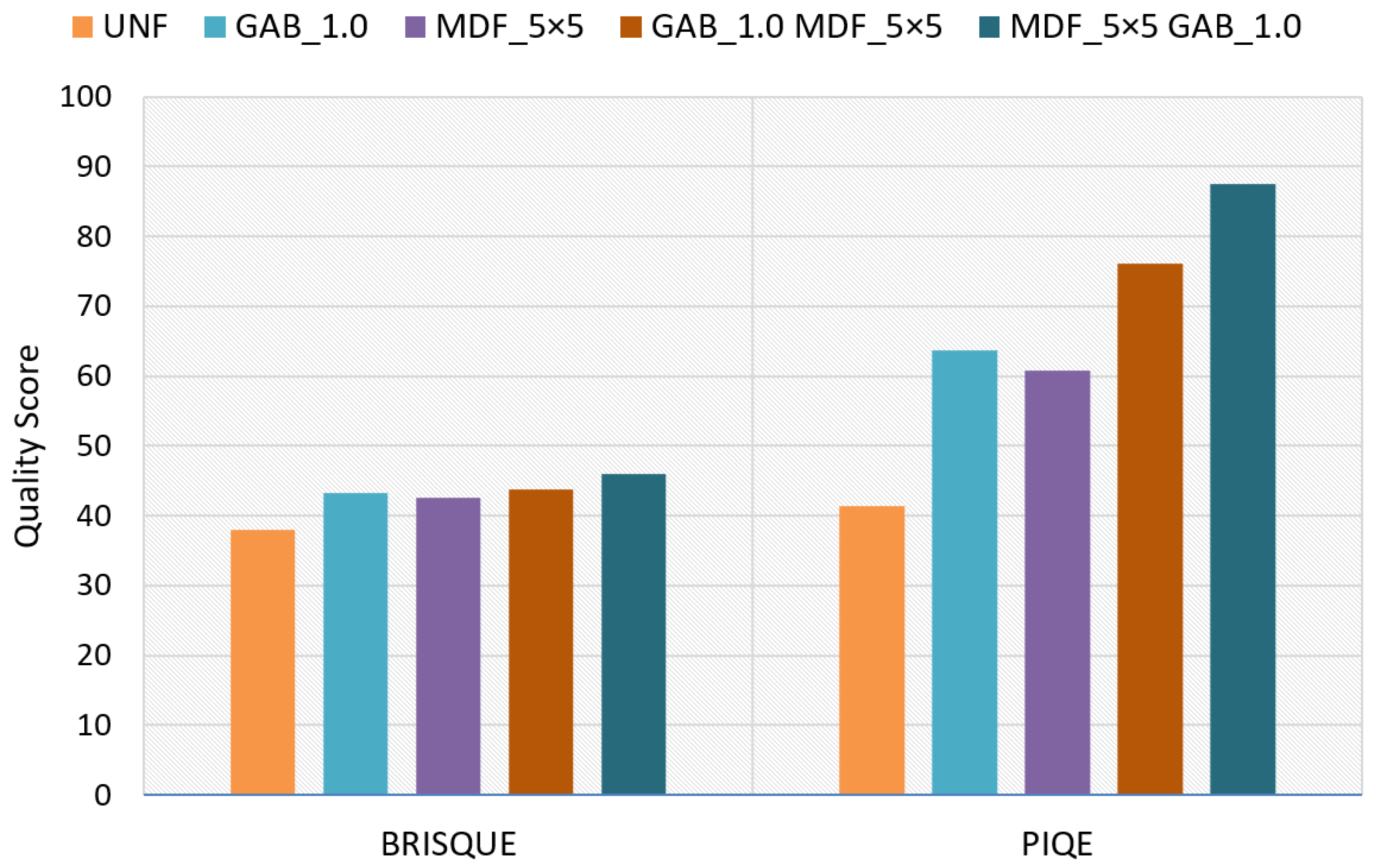 Symmetry 15 01898 g002