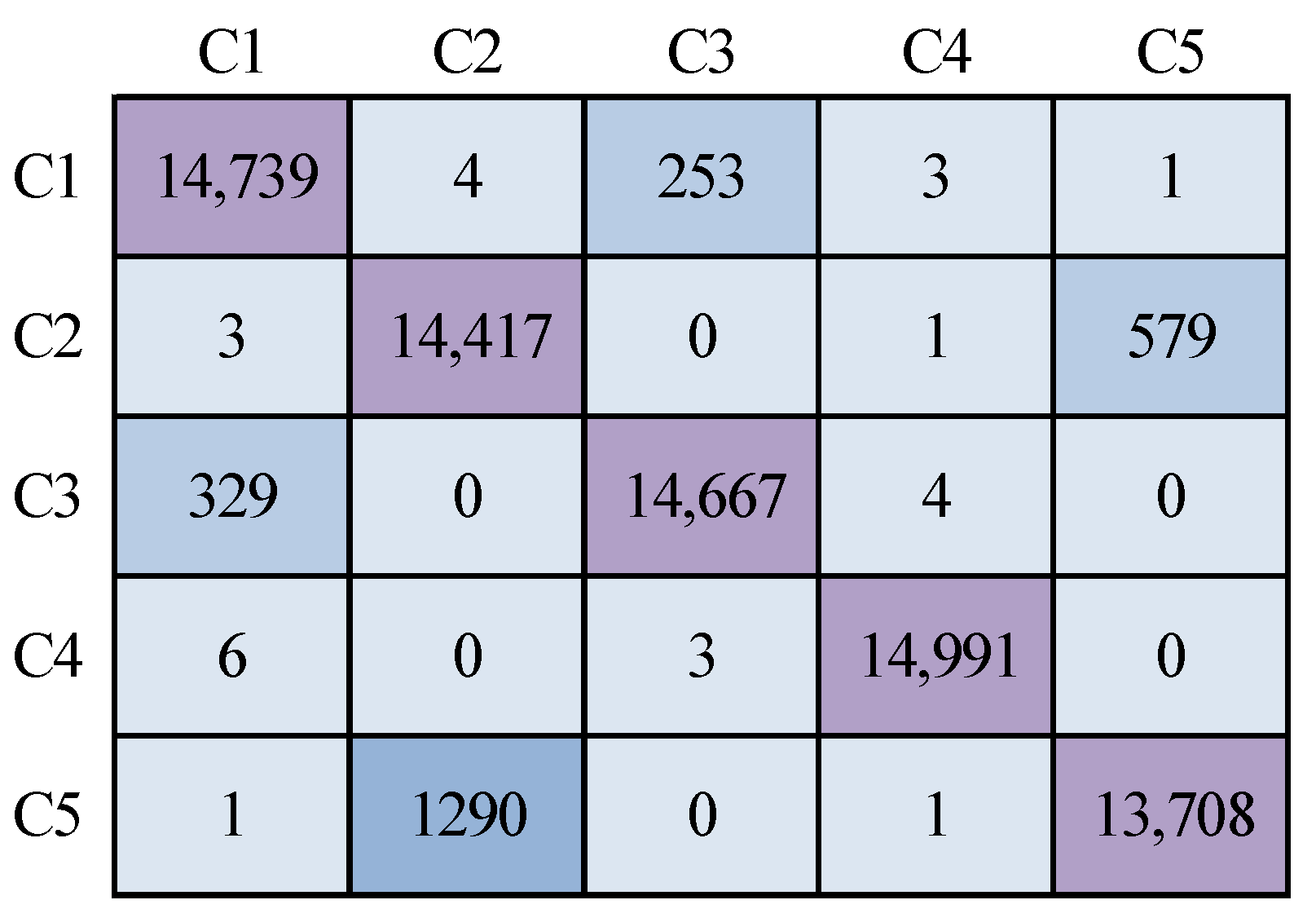Symmetry 15 01898 g008