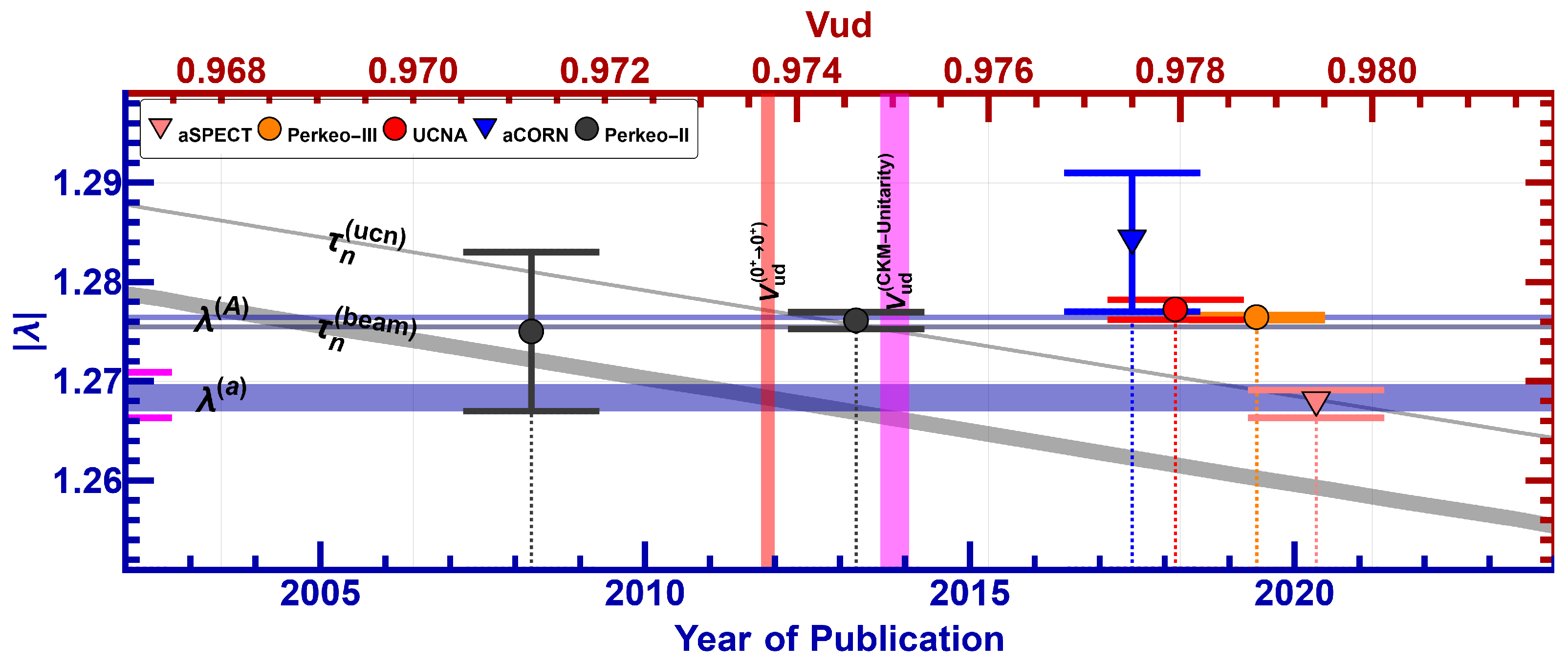 Symmetry 15 01899 g001