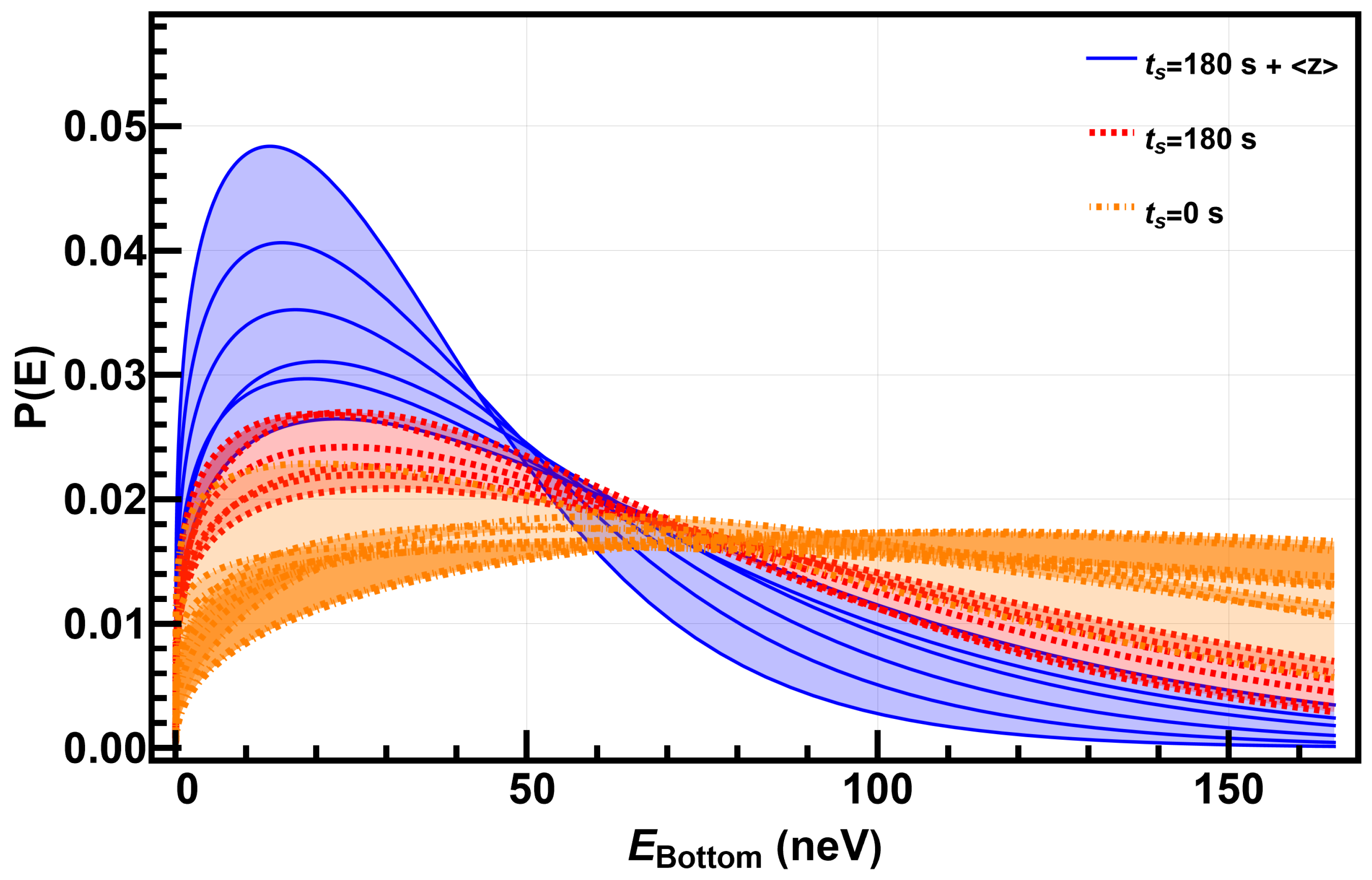 Symmetry 15 01899 g003