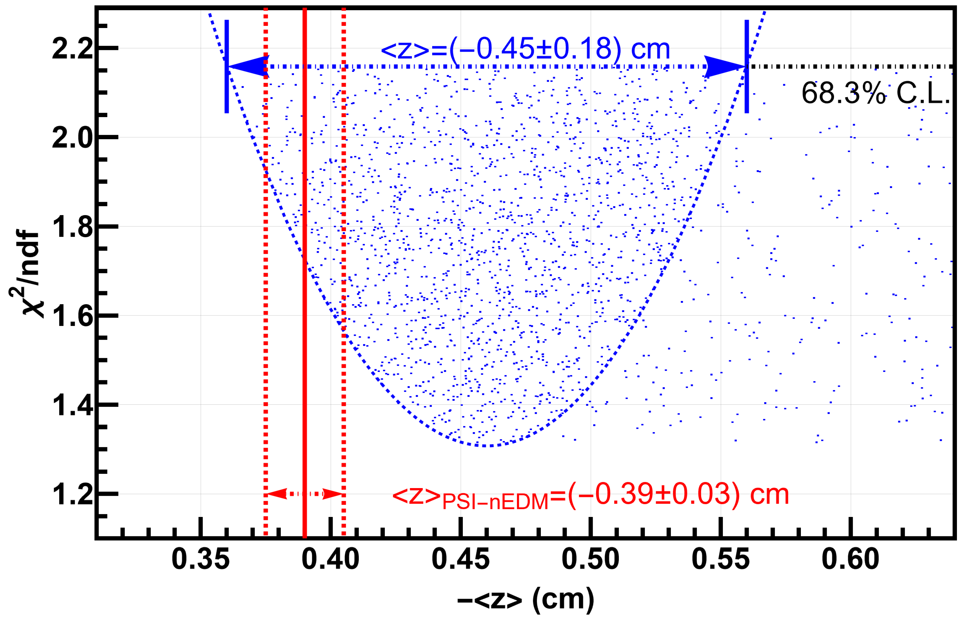 Symmetry 15 01899 g004