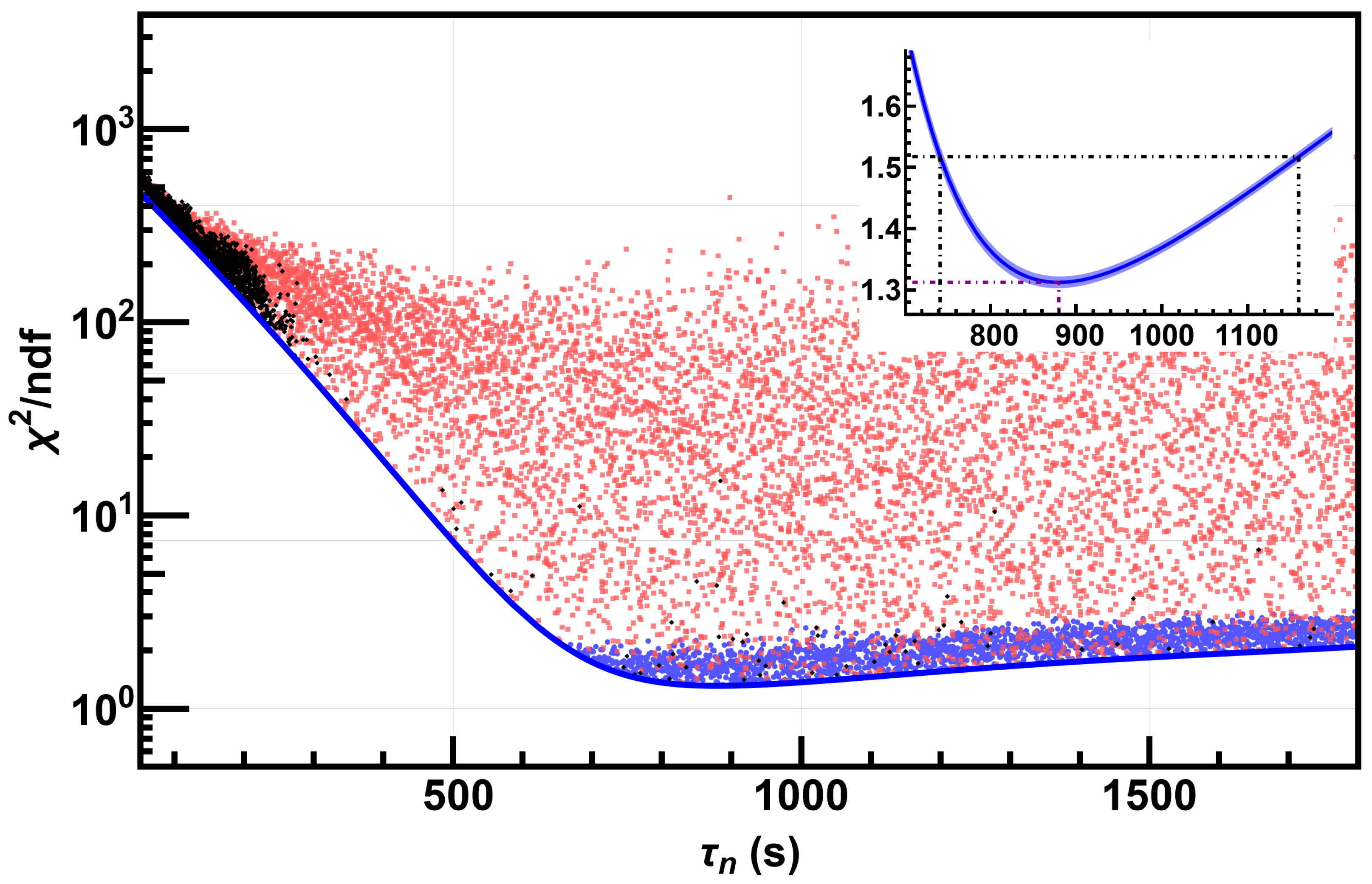 Symmetry 15 01899 g005