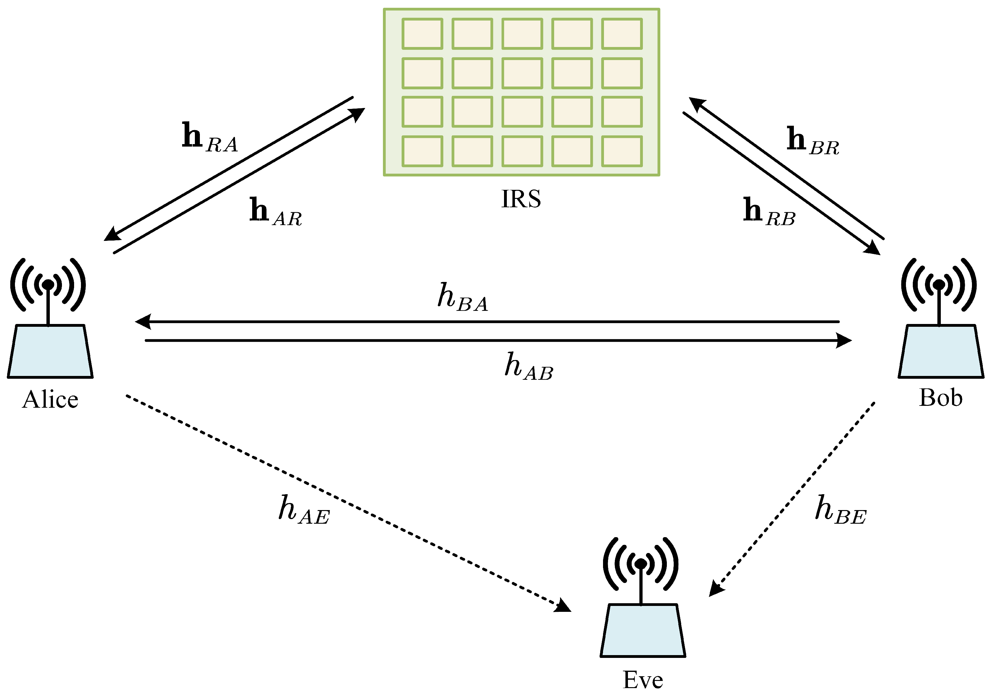 Symmetry 15 01906 g001