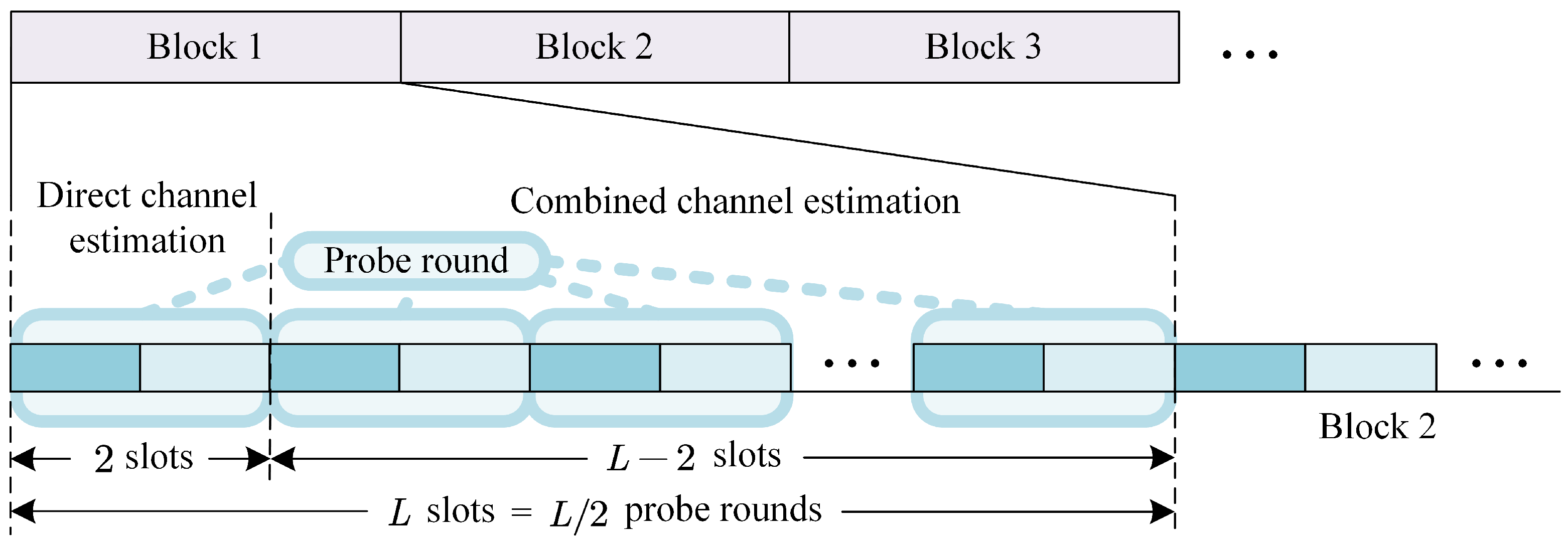 Symmetry 15 01906 g003