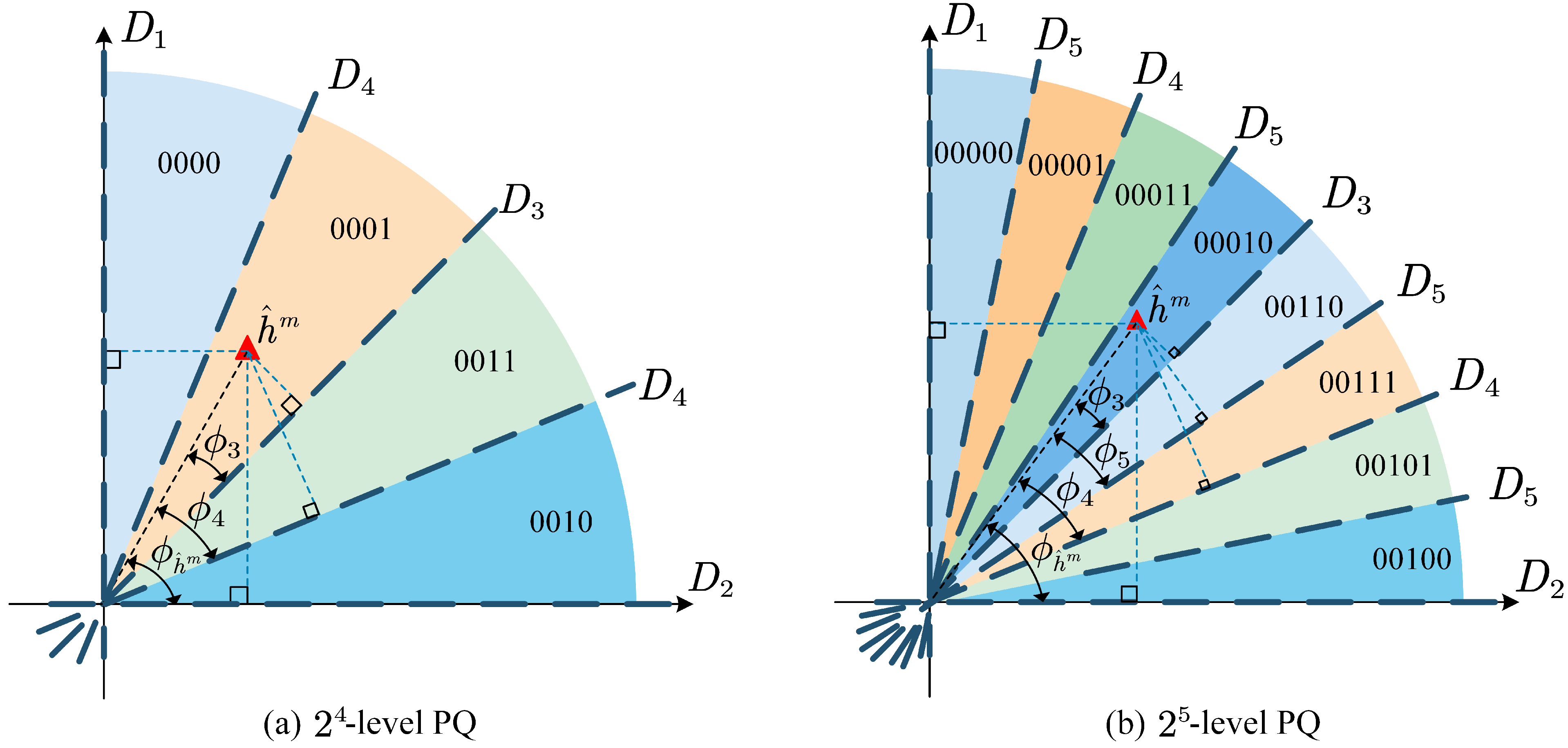 Symmetry 15 01906 g006
