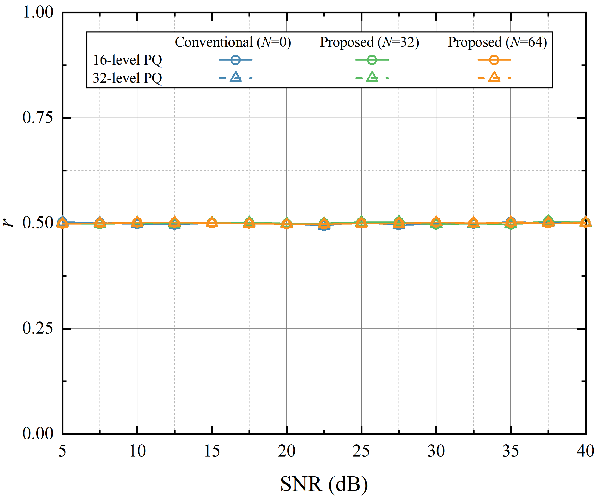 Symmetry 15 01906 g009