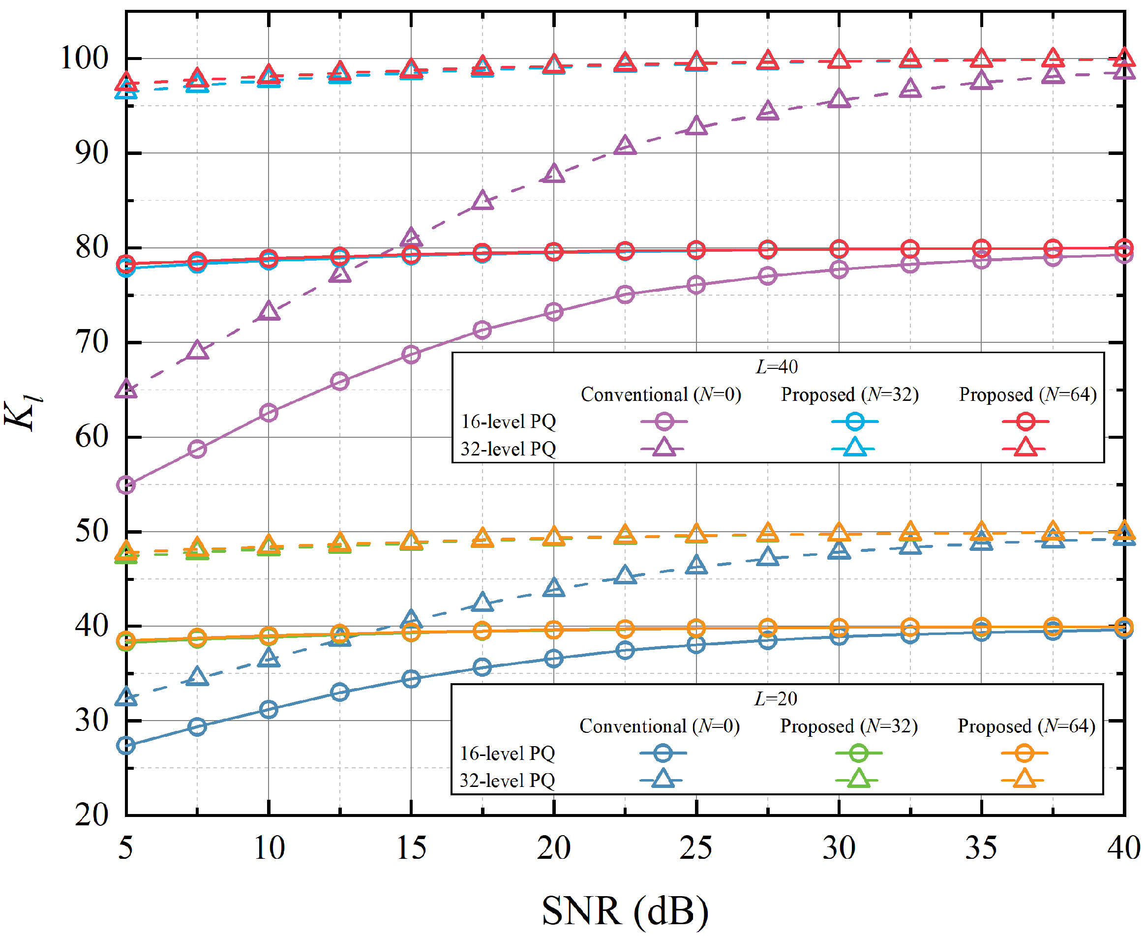 Symmetry 15 01906 g011