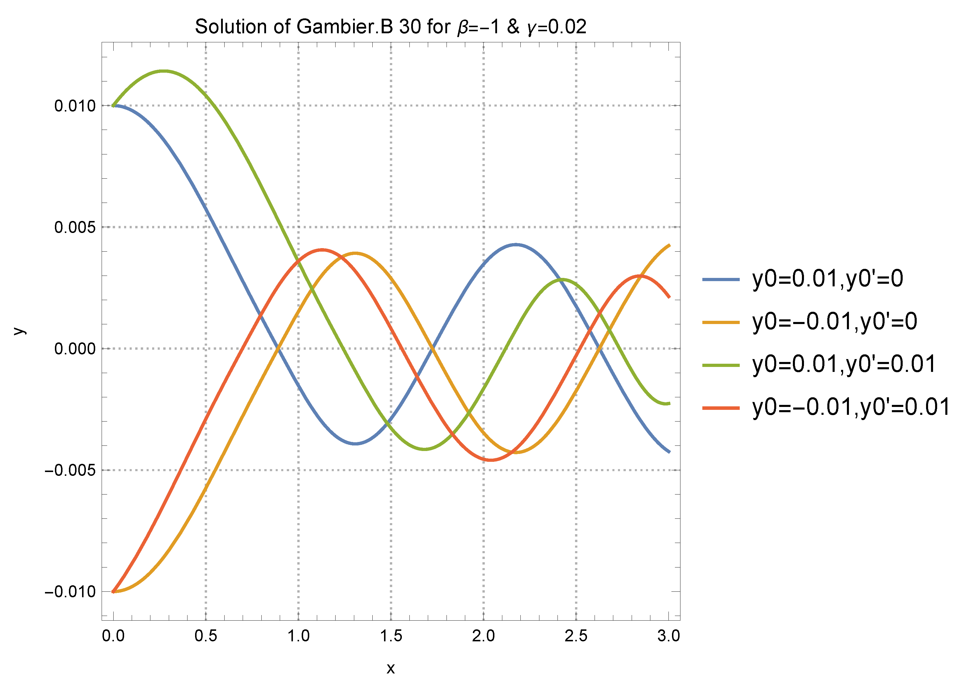 Symmetry 15 01908 g003 Symmetry 15 01908 g003