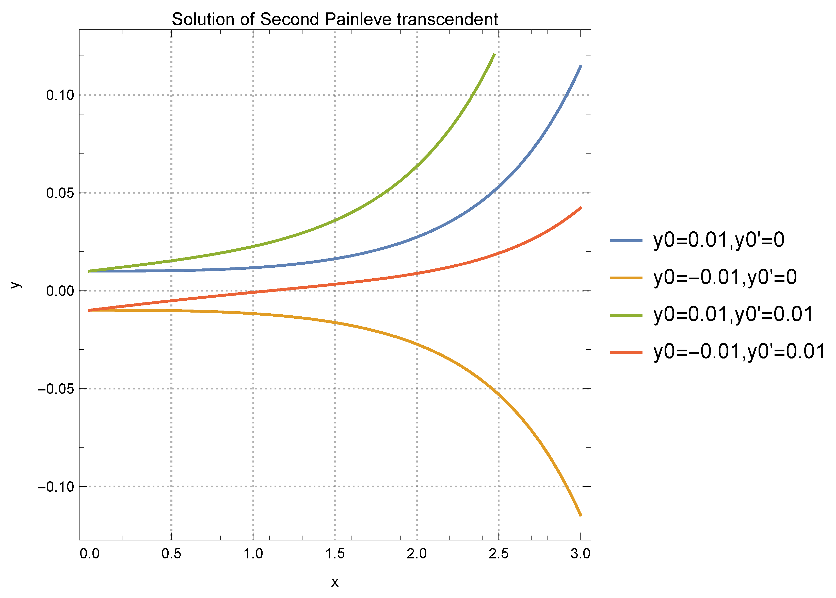 Symmetry 15 01908 g004 Symmetry 15 01908 g004