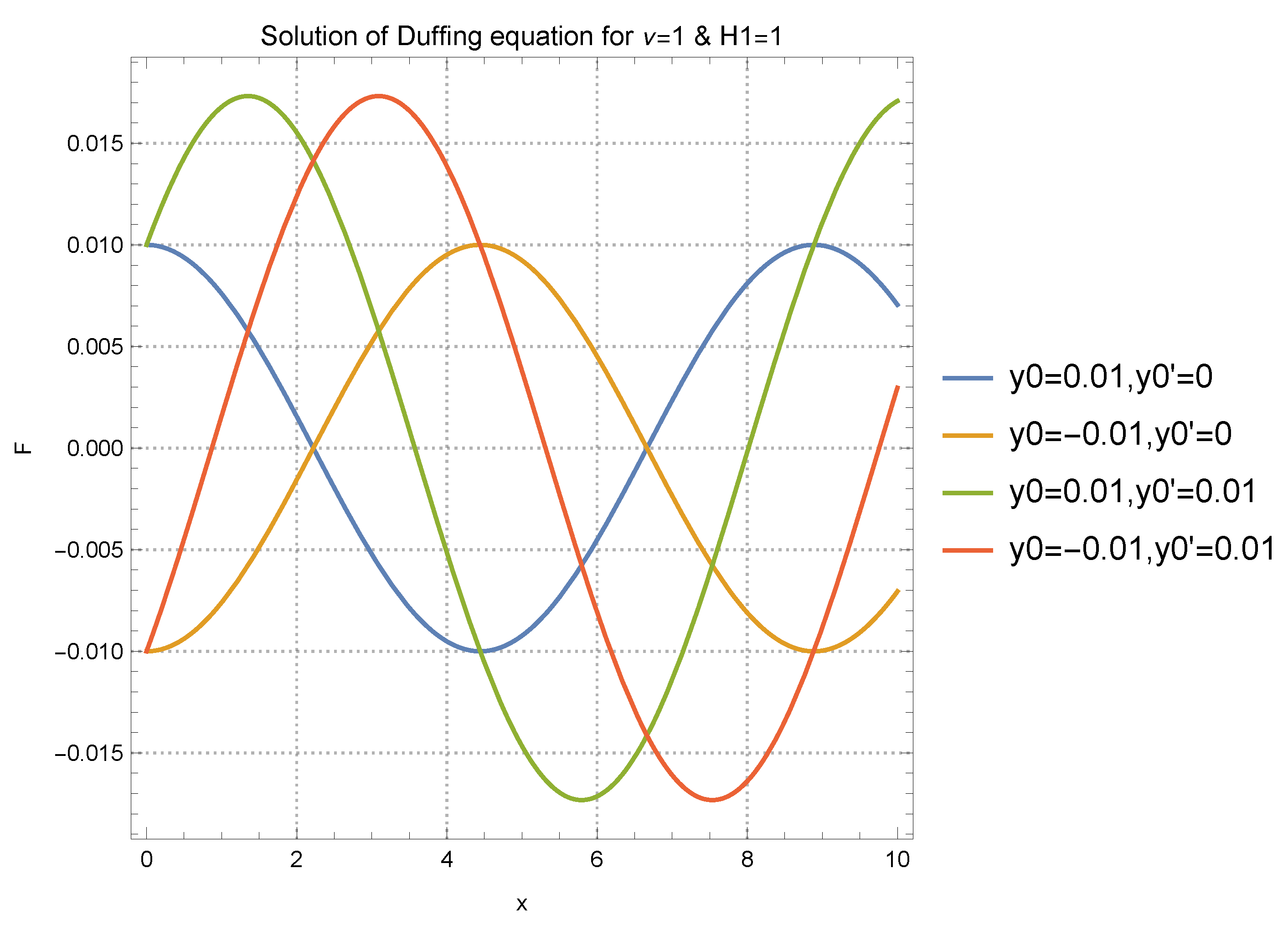 Symmetry 15 01908 g006 Symmetry 15 01908 g006