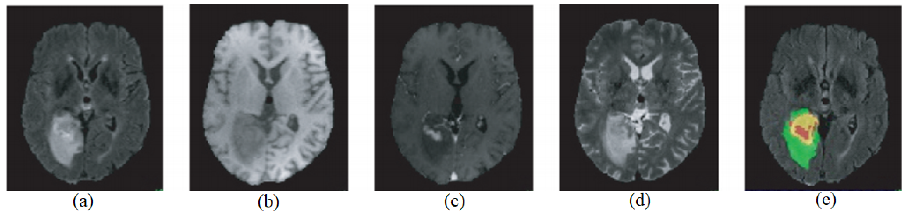 Symmetry 15 01912 g001