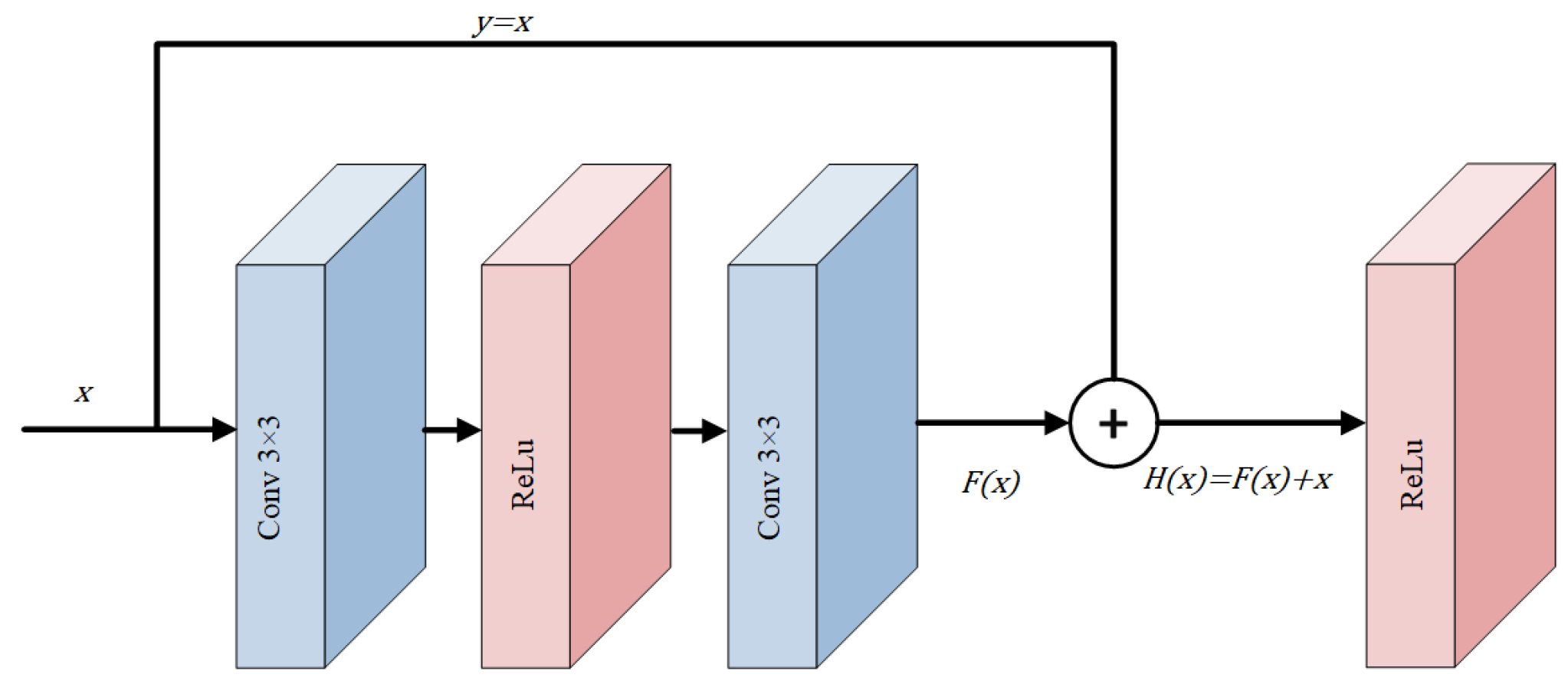 Symmetry 15 01912 g004