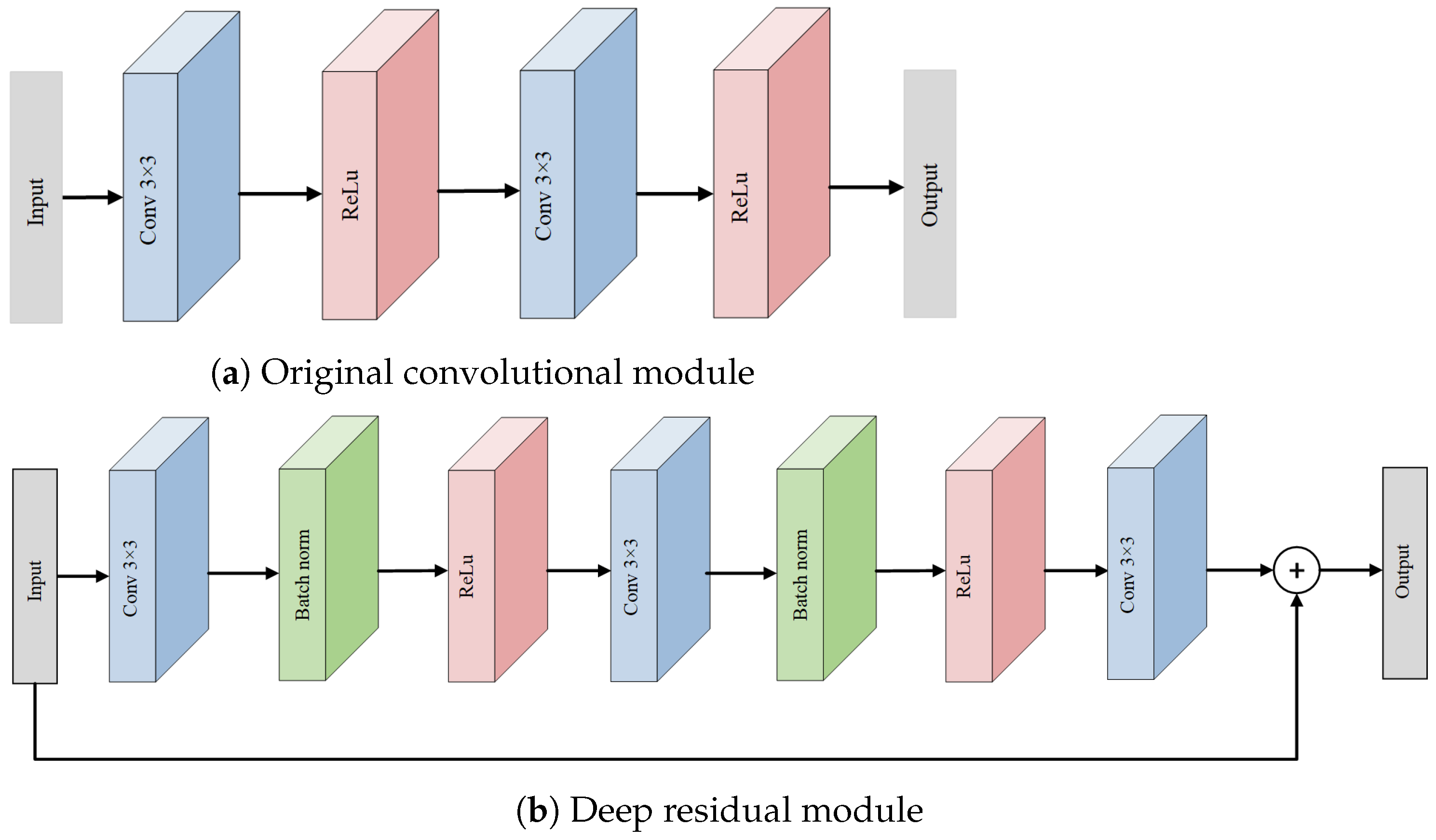 Symmetry 15 01912 g005