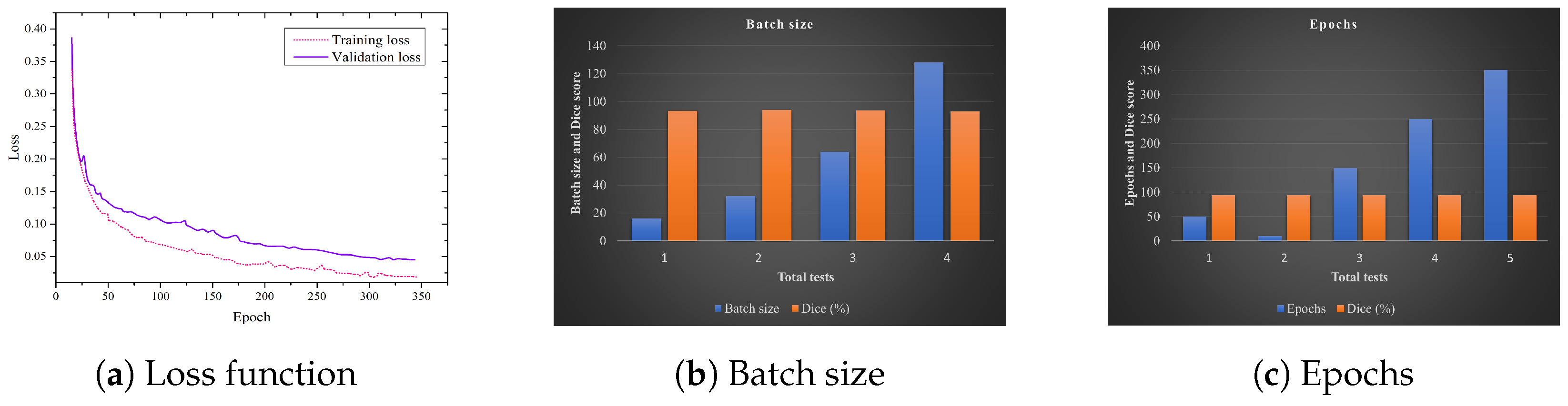 Symmetry 15 01912 g007
