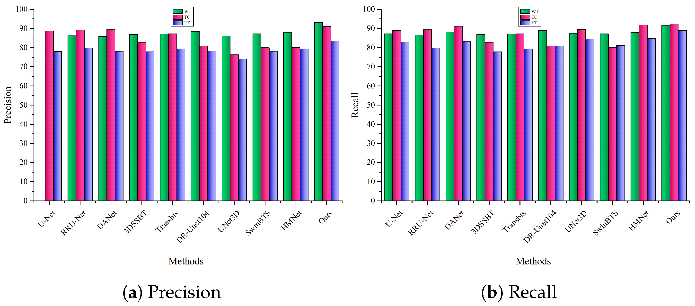 Symmetry 15 01912 g008