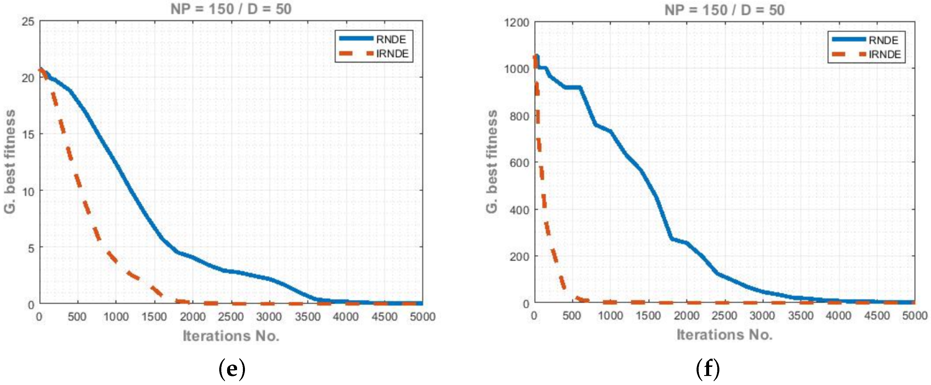 Symmetry 15 01916 g002b