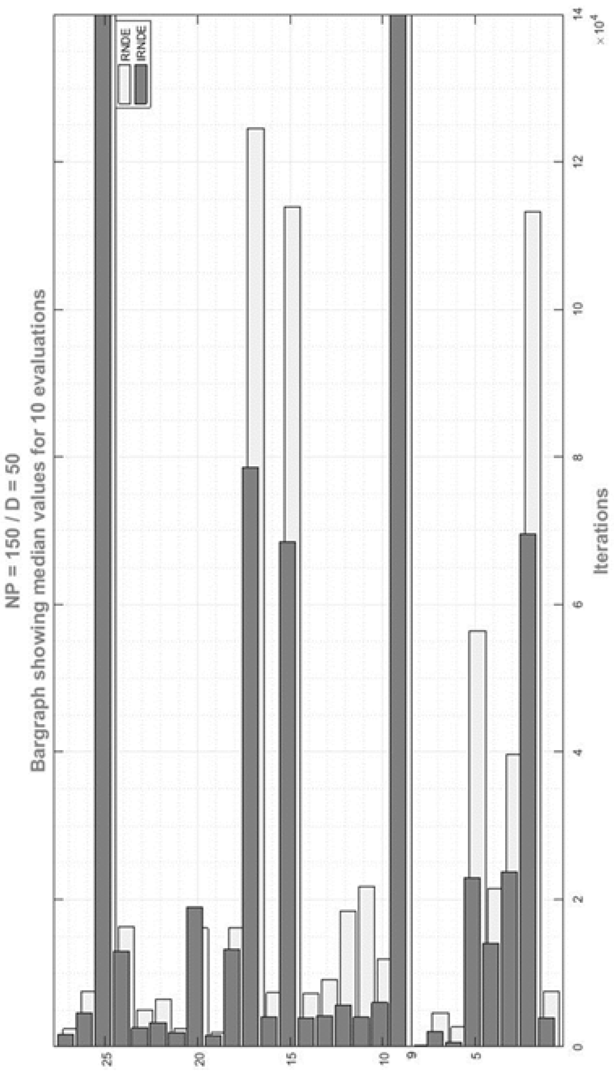 Symmetry 15 01916 g004