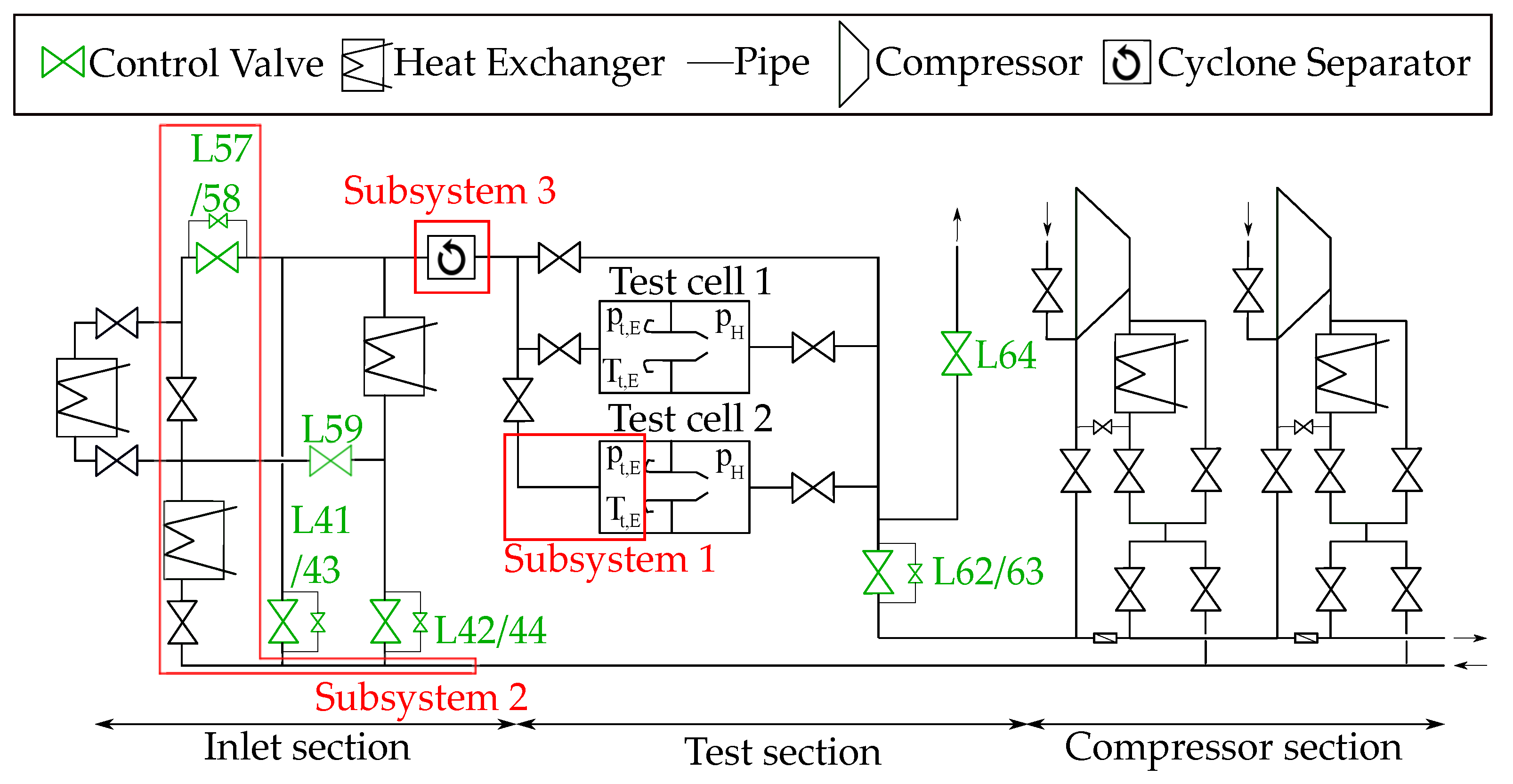 Symmetry 15 01918 g001