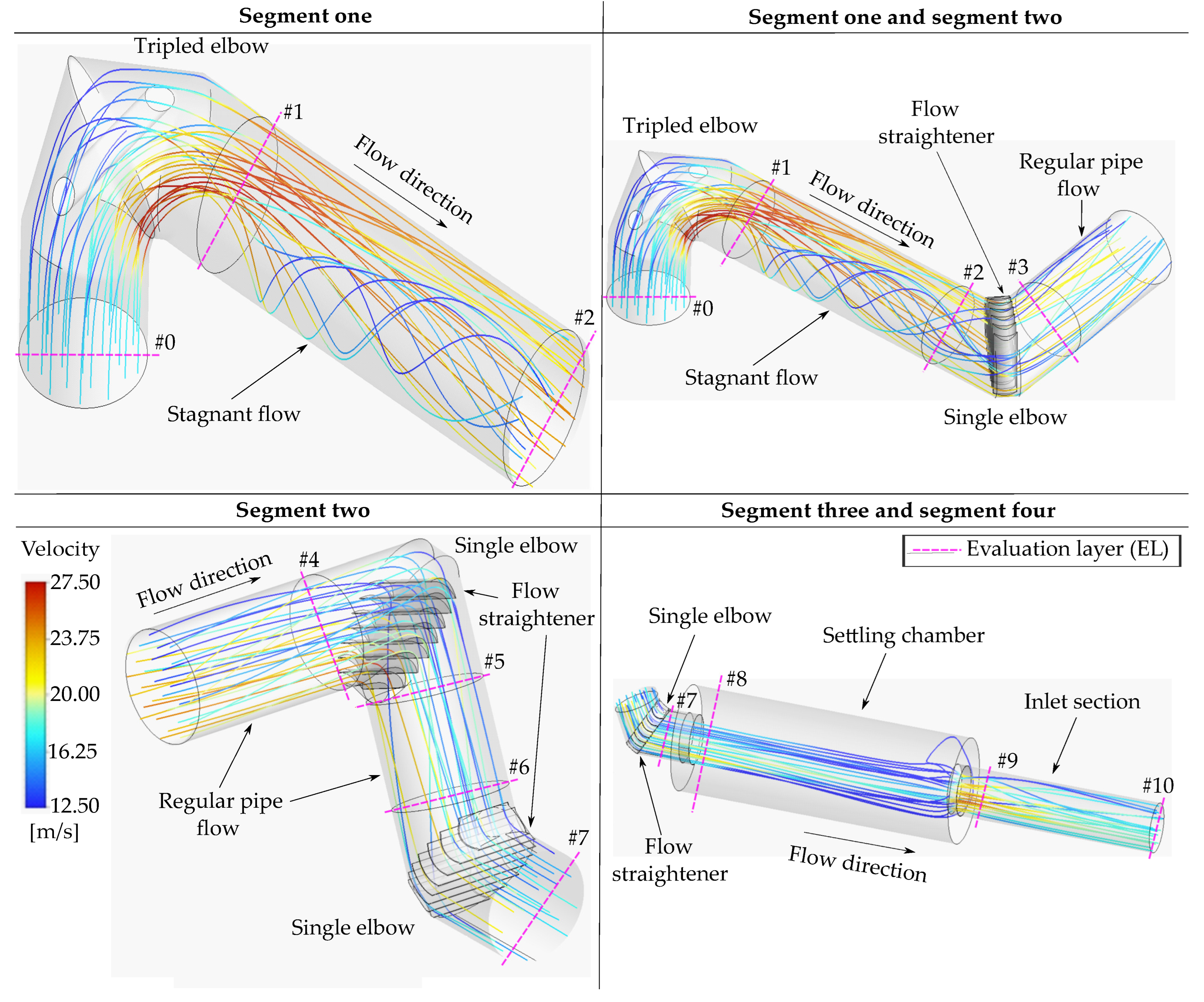 Symmetry 15 01918 g006